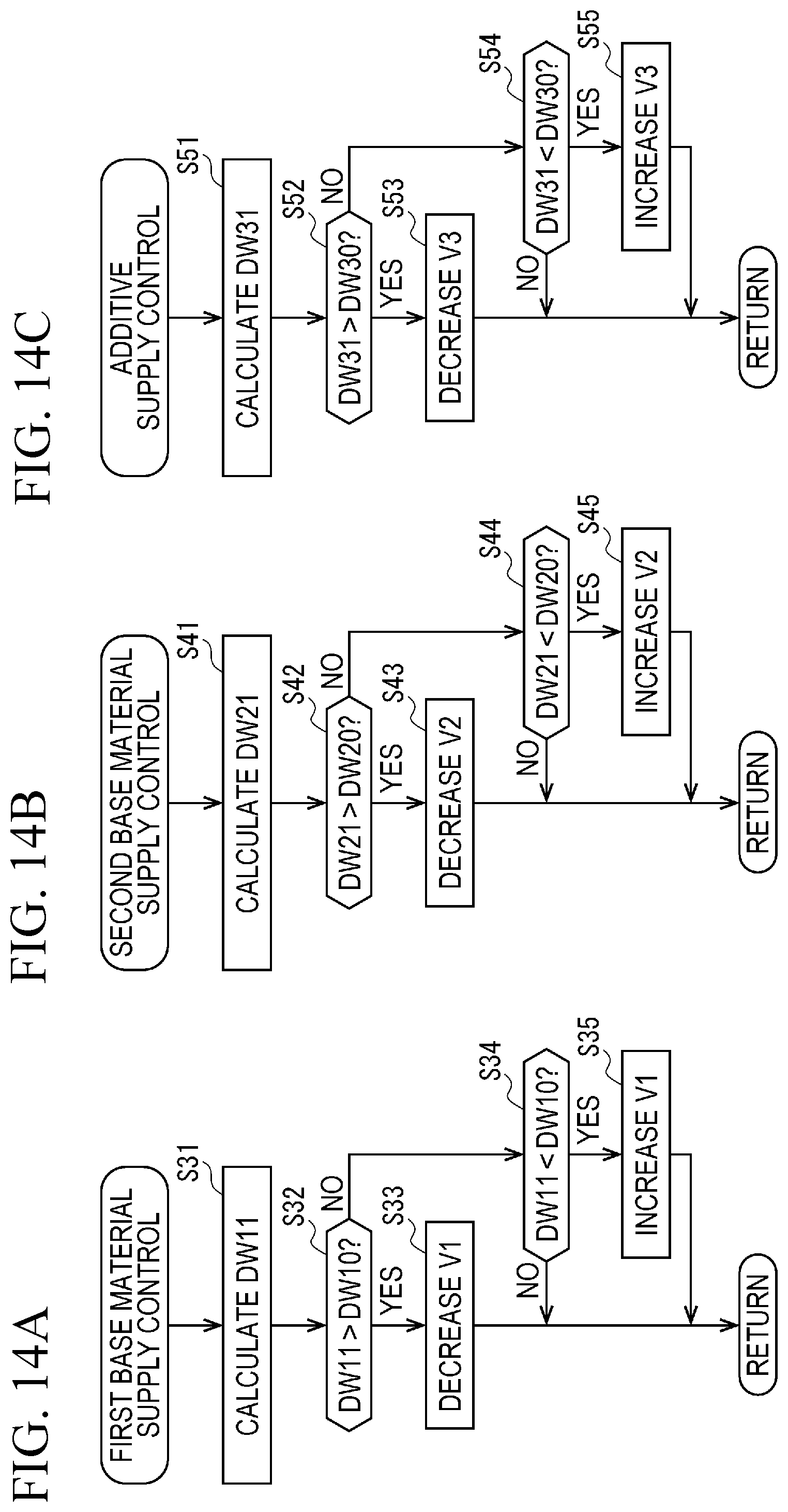 Patent US12157640 Figure 14 – Mixing device