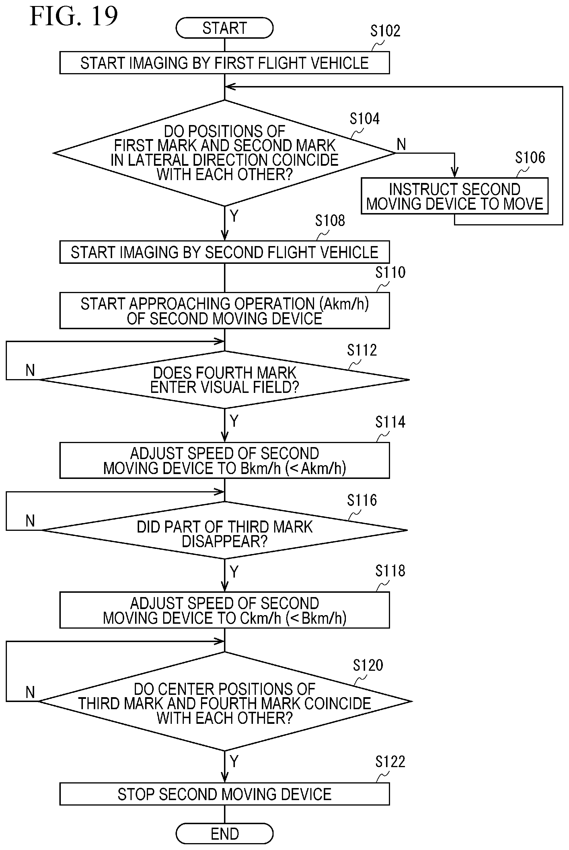 Patent US12157640 Figure 19 – Mixing device