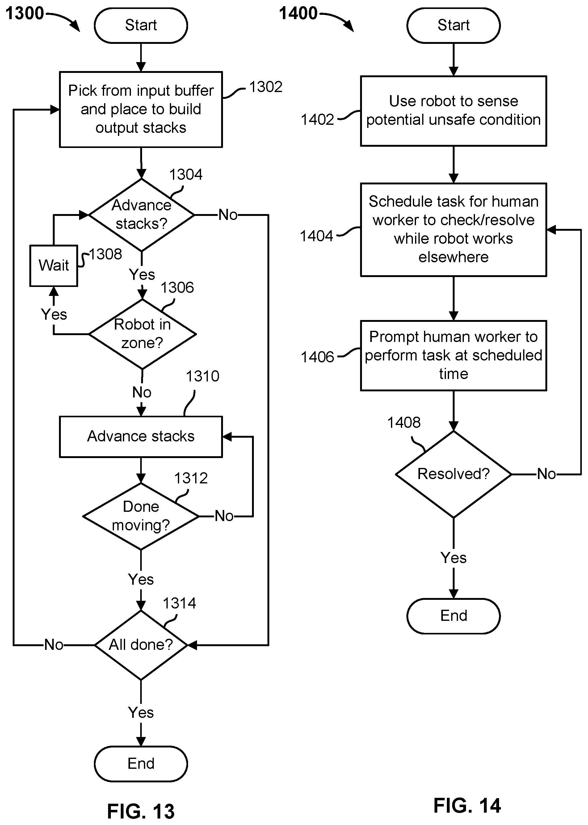 Patent US12157644 Figure 13 – Autonomous and safe integration of human task in robotic operation