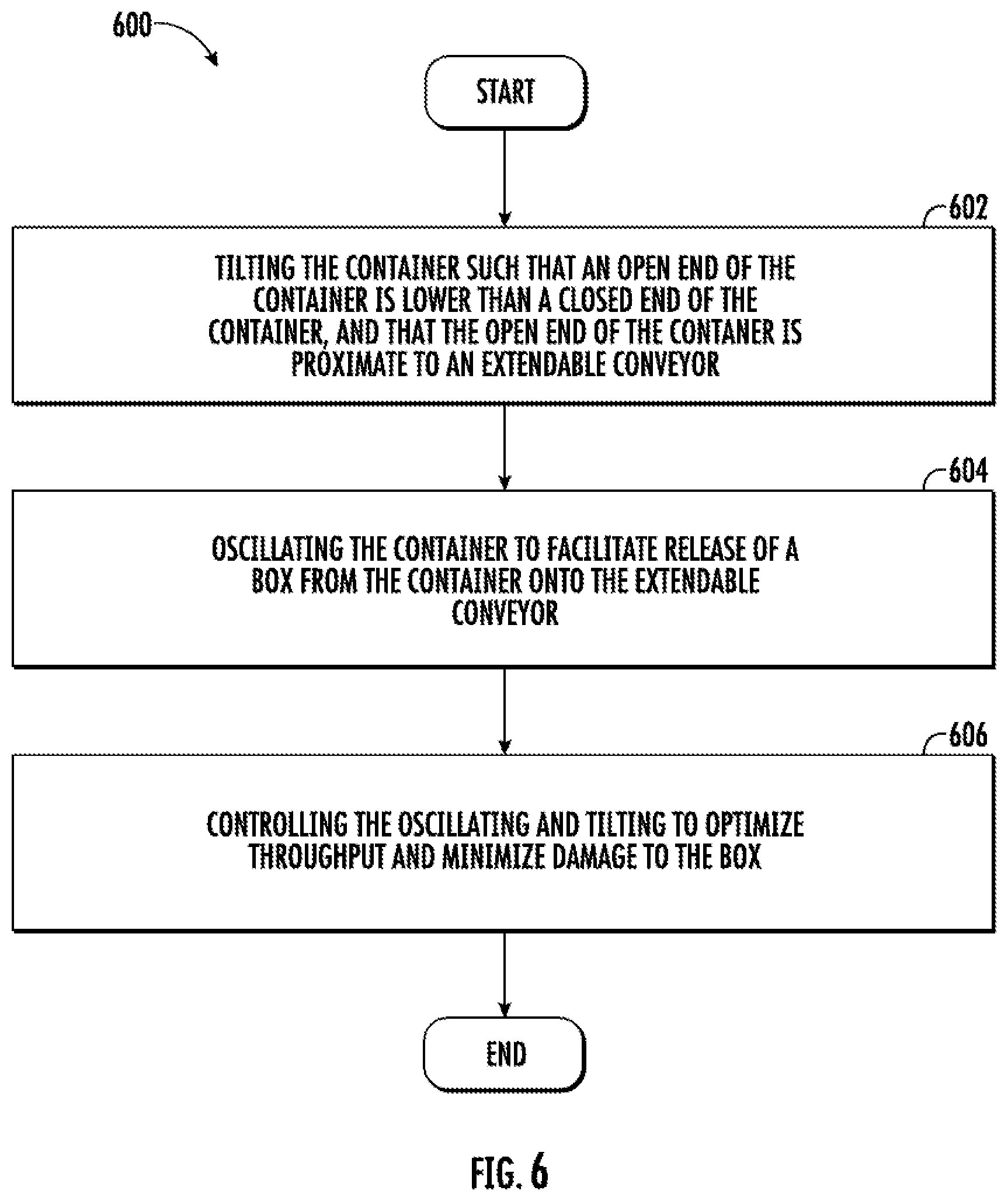 Patent US12157647 Figure 10 – Unloading system and method of using the same