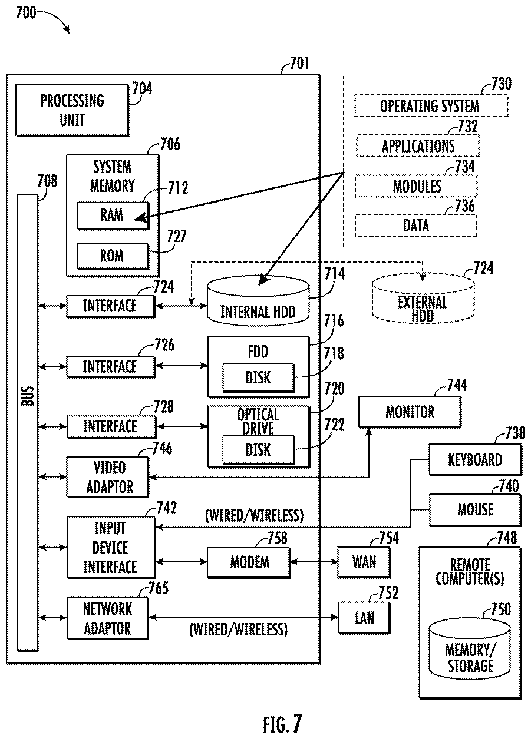 Patent US12157647 Figure 11 – Unloading system and method of using the same
