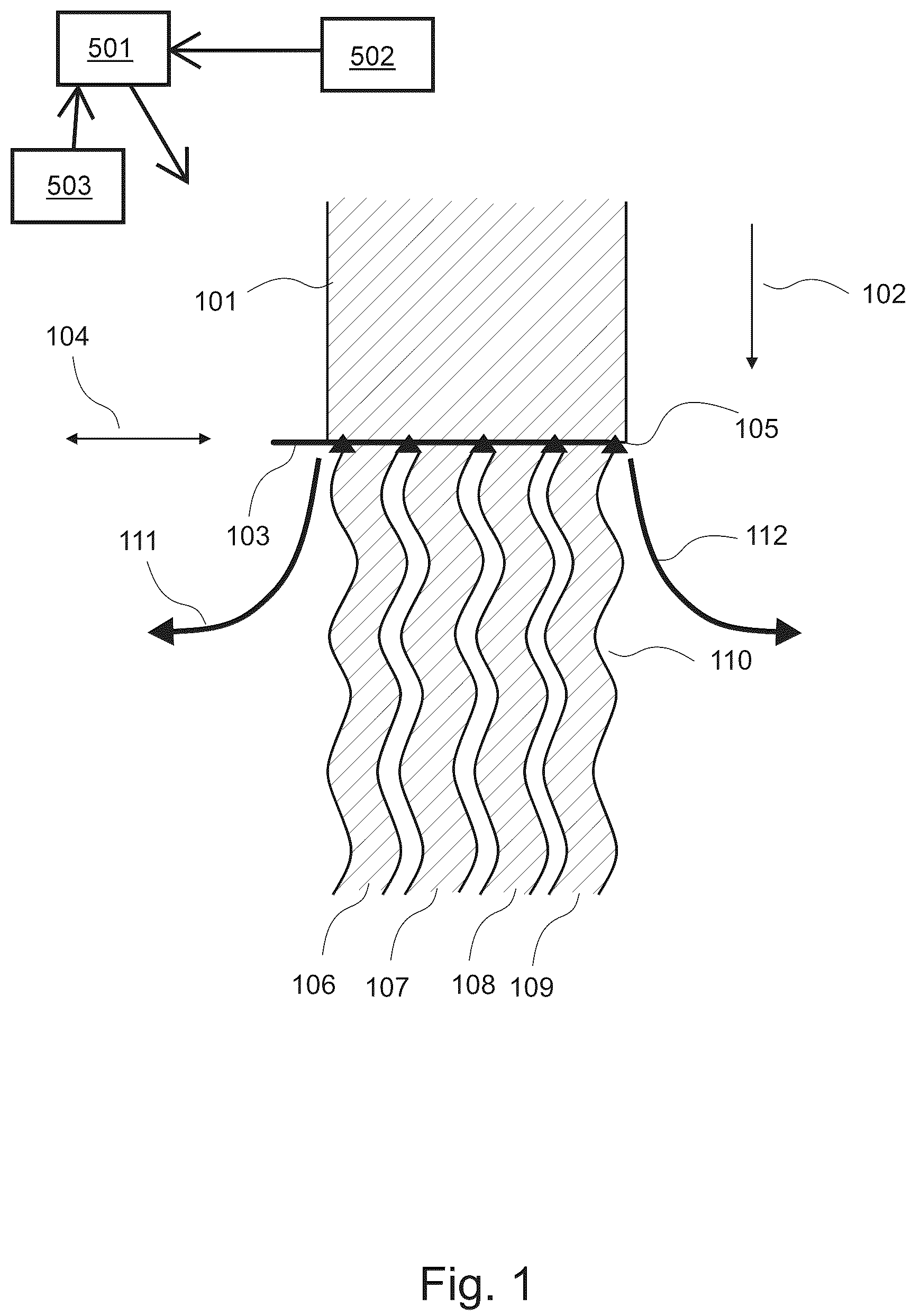 Patent US12157648 Figure 1 – Winding device for winding a material web