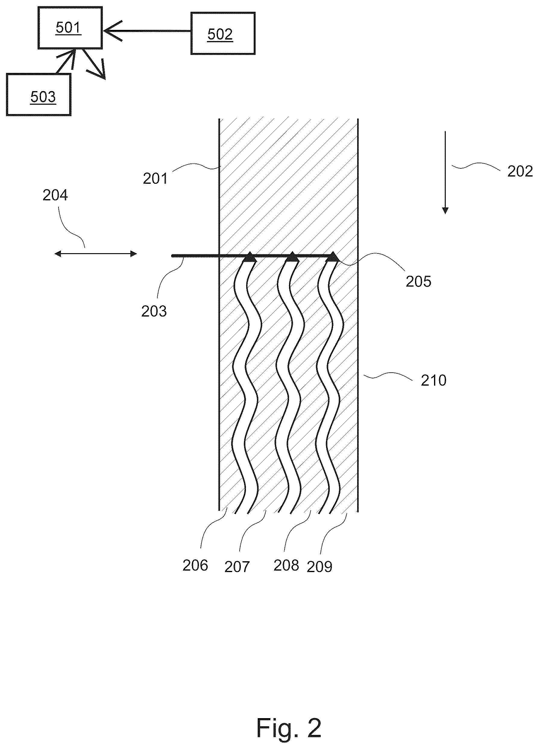 Patent US12157648 Figure 2 – Winding device for winding a material web