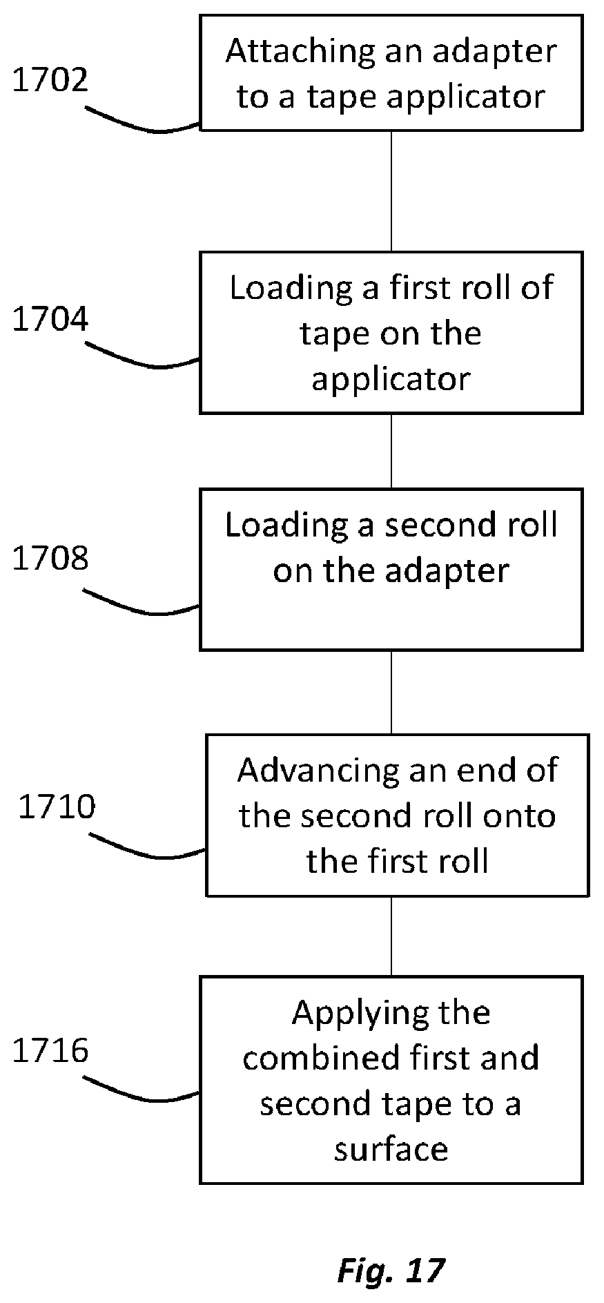 Patent US12157653 Figure 15 – Machines and methods to apply tape to a surface