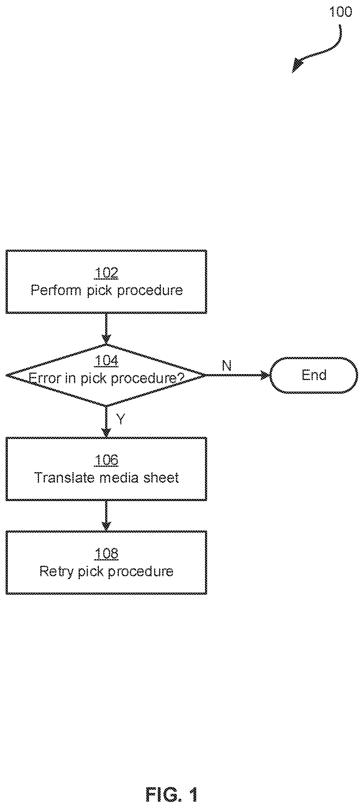 Patent US12157654 Figure 1 – Picking media sheets from media trays with retries