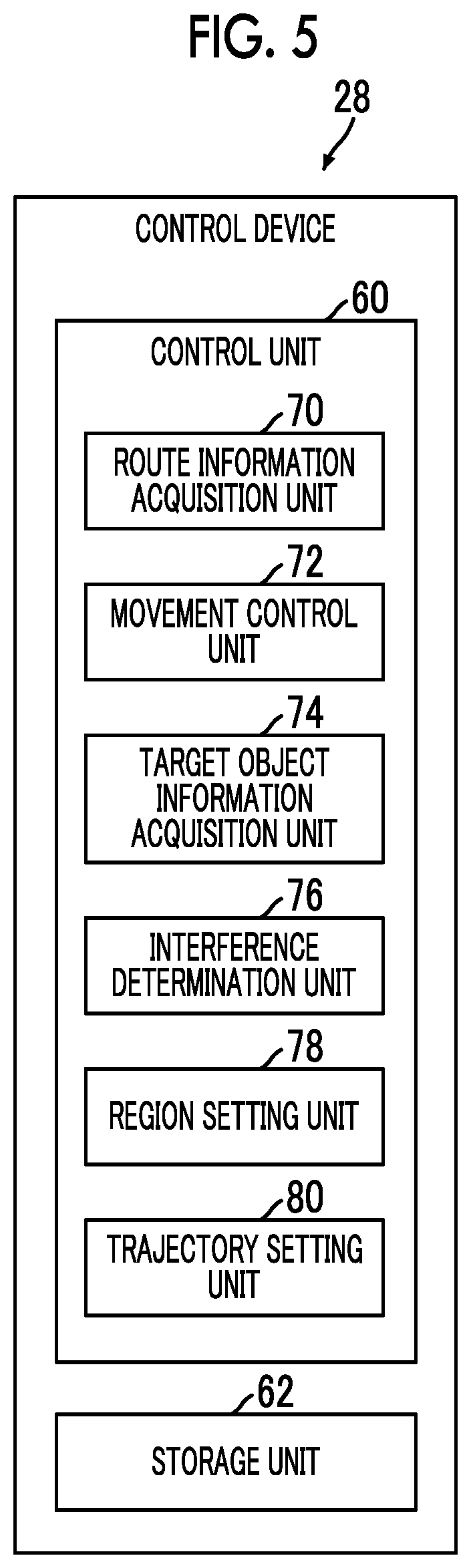 Patent US12157658 Figure 4 – Control device, mobile body, movement control system, control method, and program
