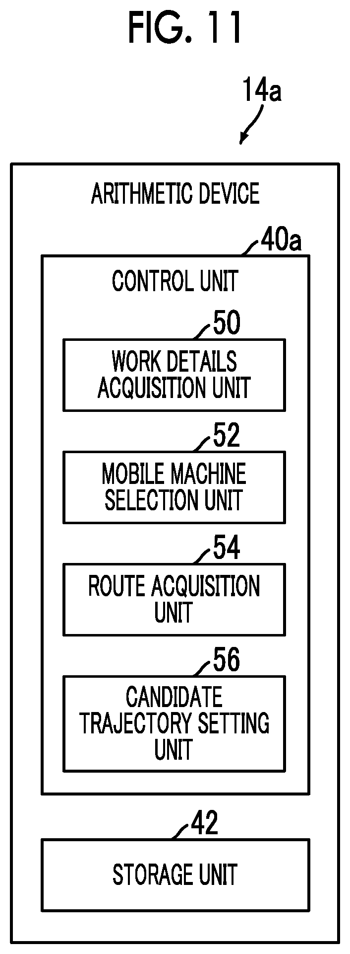 Patent US12157658 Figure 11 – Control device, mobile body, movement control system, control method, and program