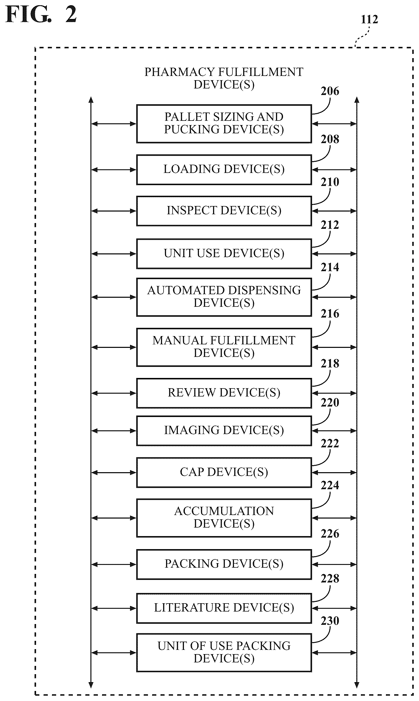Patent US12157662 Figure 2 – Medication filling assembly