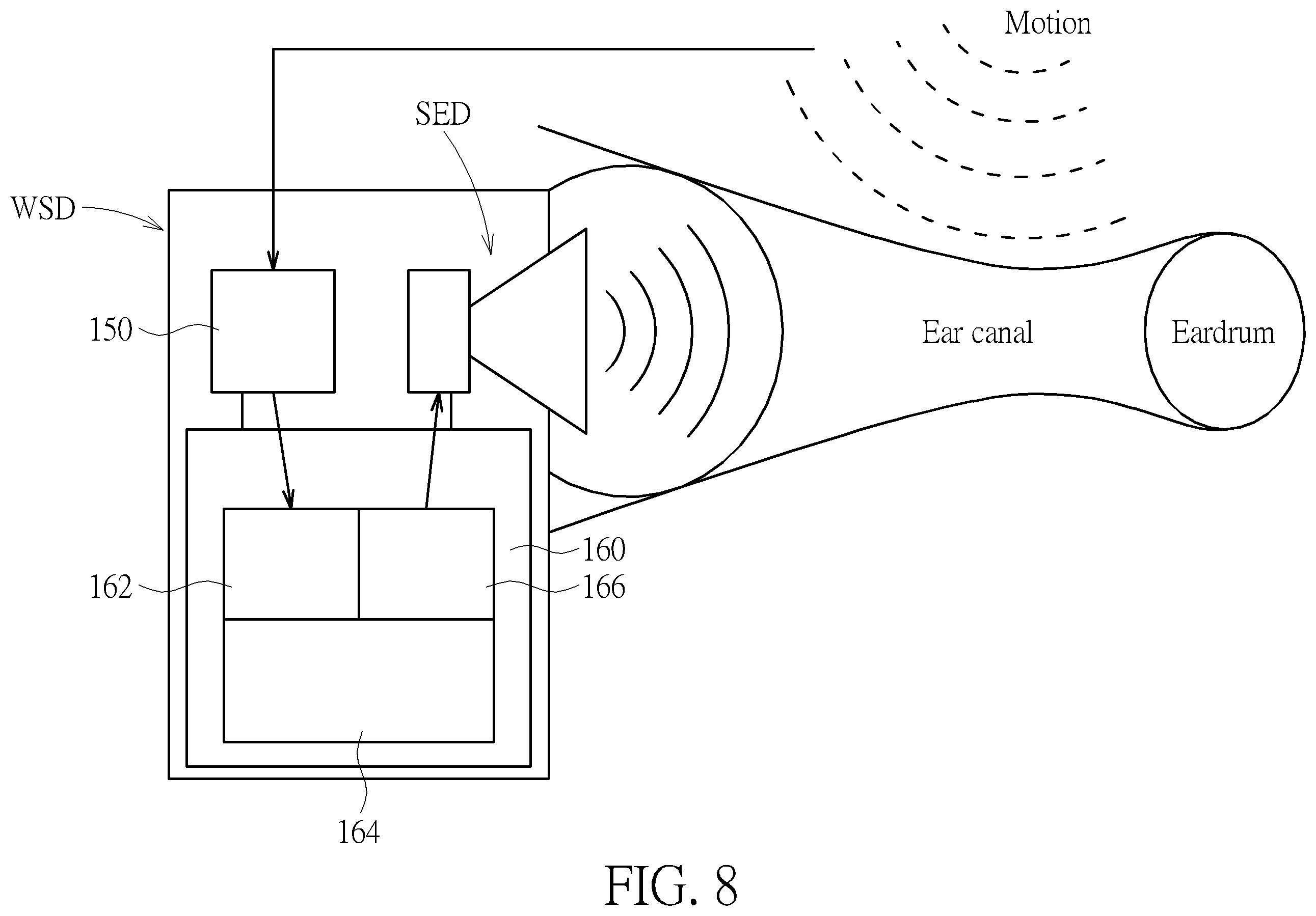 Patent US12157663 Figure 8 – Venting device, manufacturing method of venting device, venting method and device