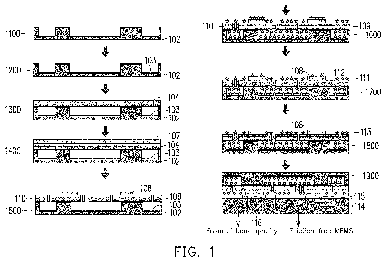Patent US12157667 Figure 1 – Anti-stiction process for MEMS device