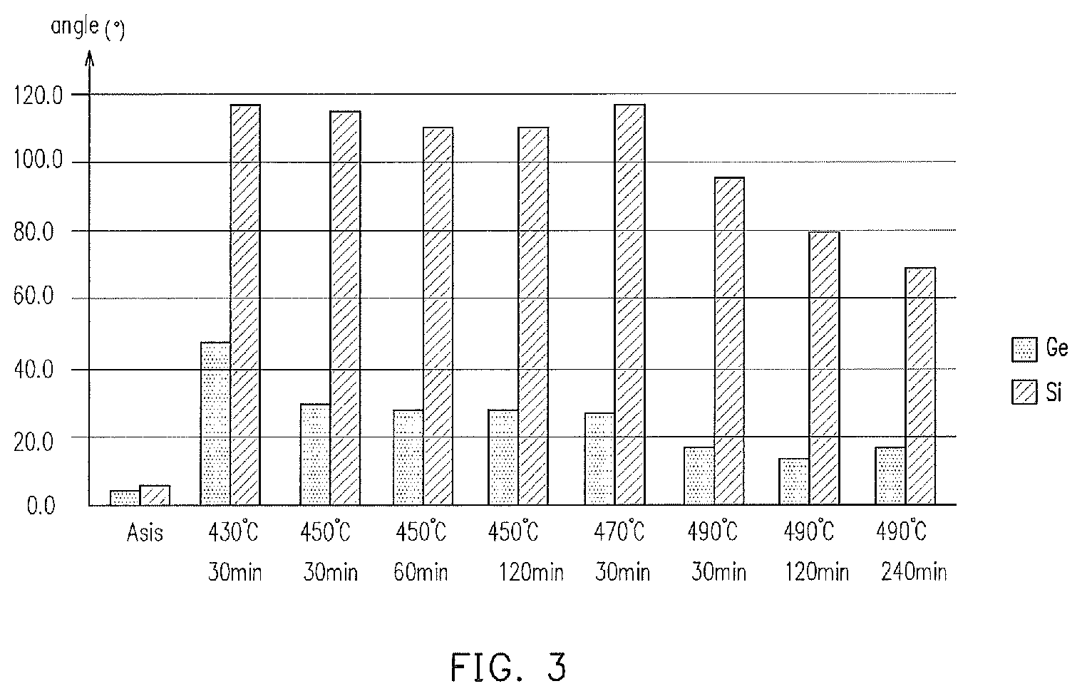 Patent US12157667 Figure 3 – Anti-stiction process for MEMS device