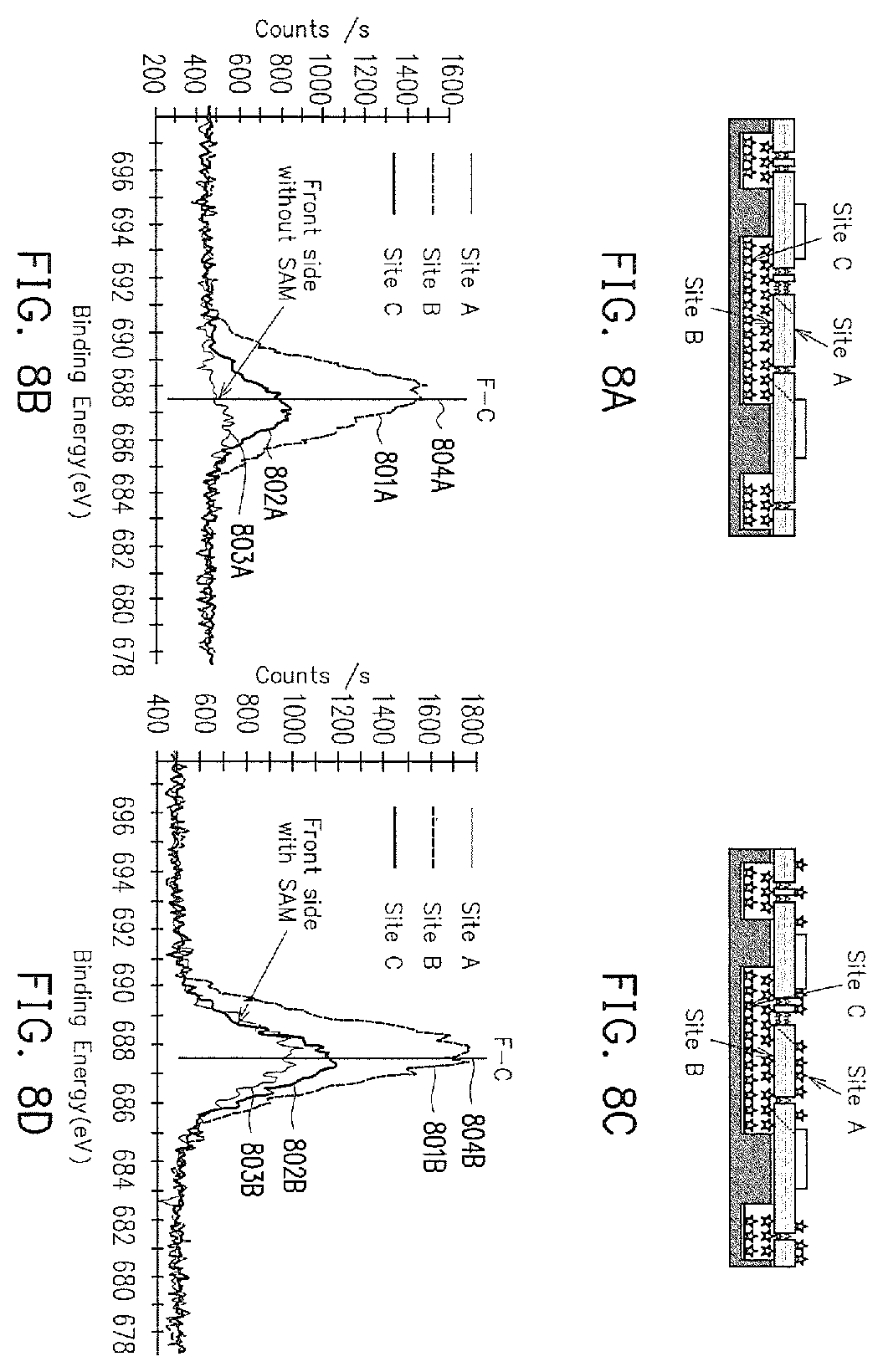 Patent US12157667 Figure 8 – Anti-stiction process for MEMS device