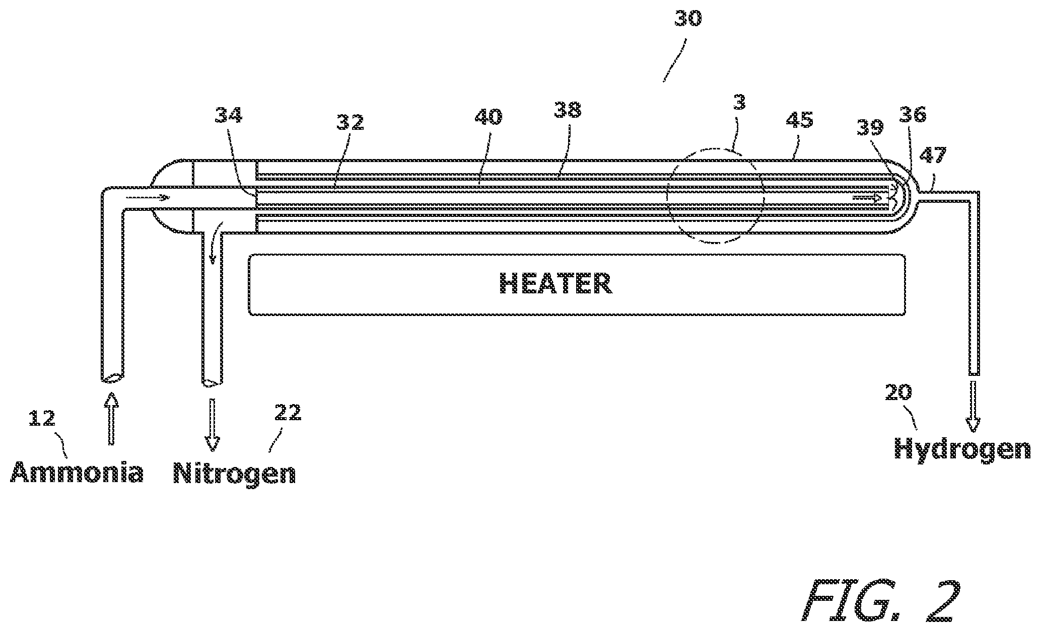 Patent US12157668 Figure 2 – System and method of producing ultra-pure hydrogen on-demand from a supply of liquid ammonia