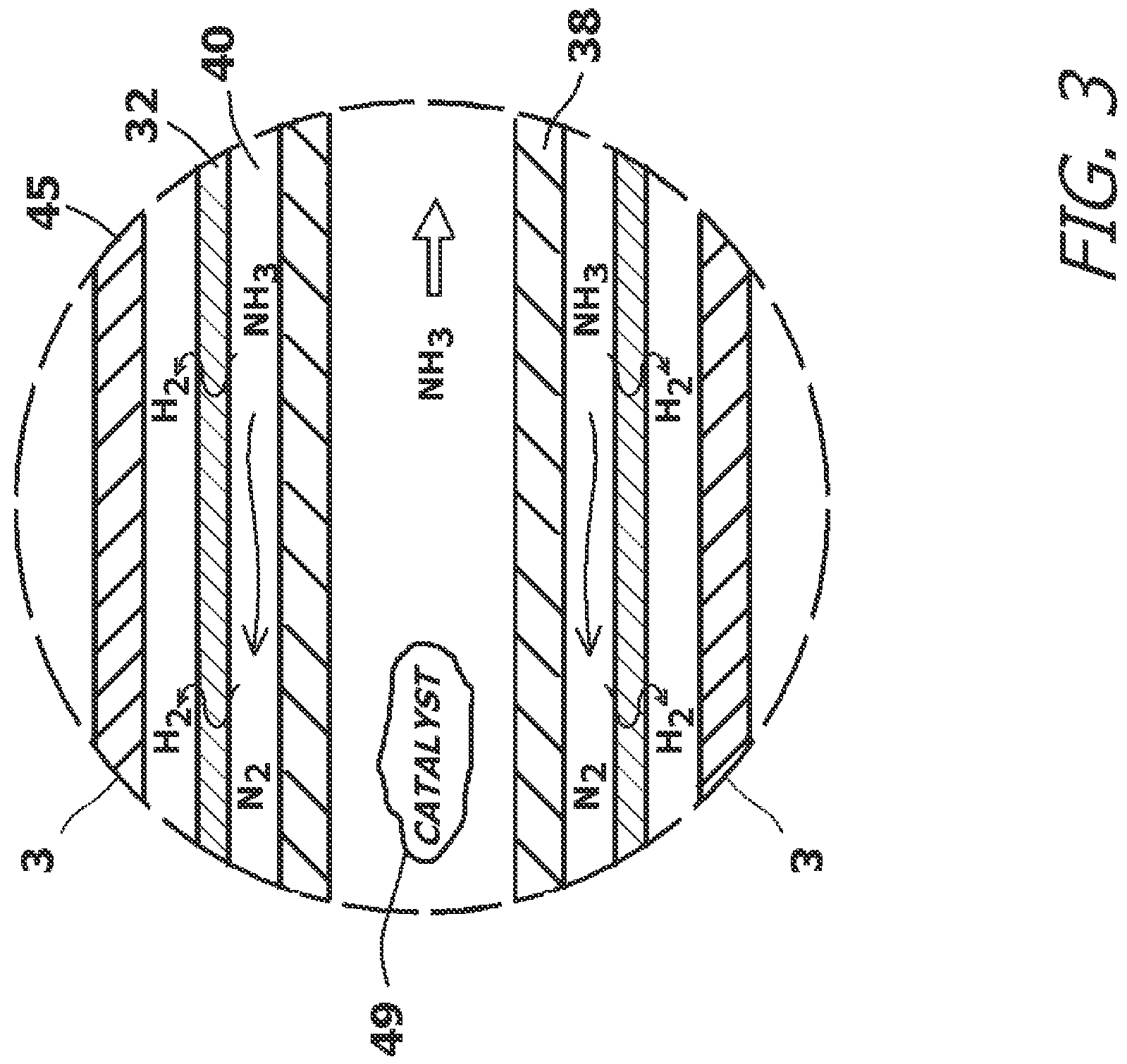 Patent US12157668 Figure 3 – System and method of producing ultra-pure hydrogen on-demand from a supply of liquid ammonia