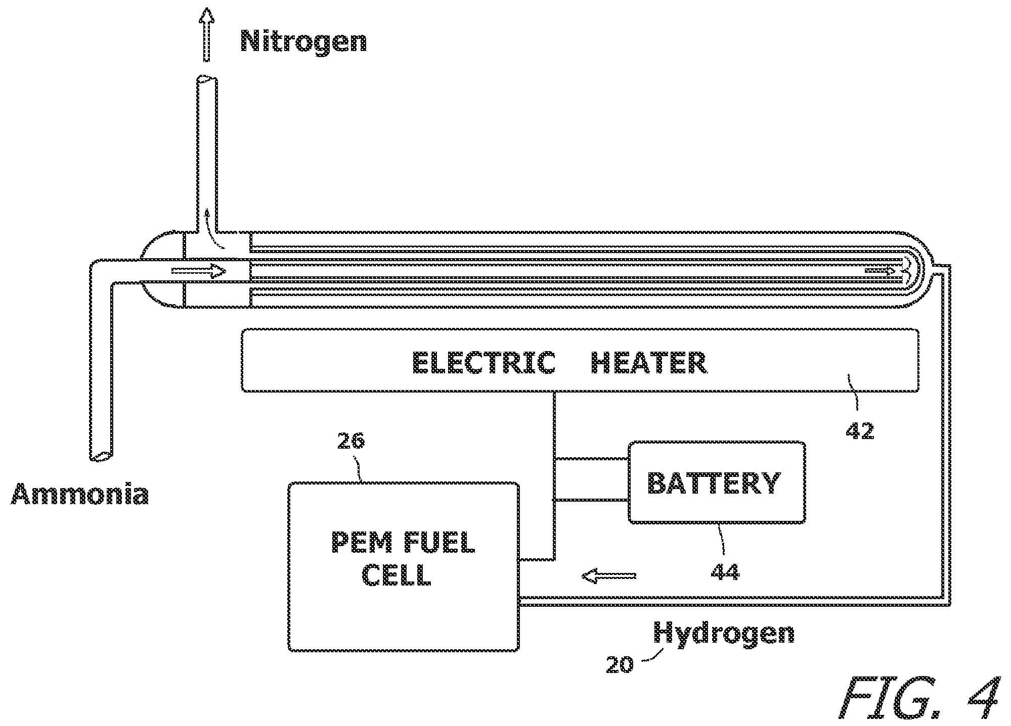 Patent US12157668 Figure 4 – System and method of producing ultra-pure hydrogen on-demand from a supply of liquid ammonia