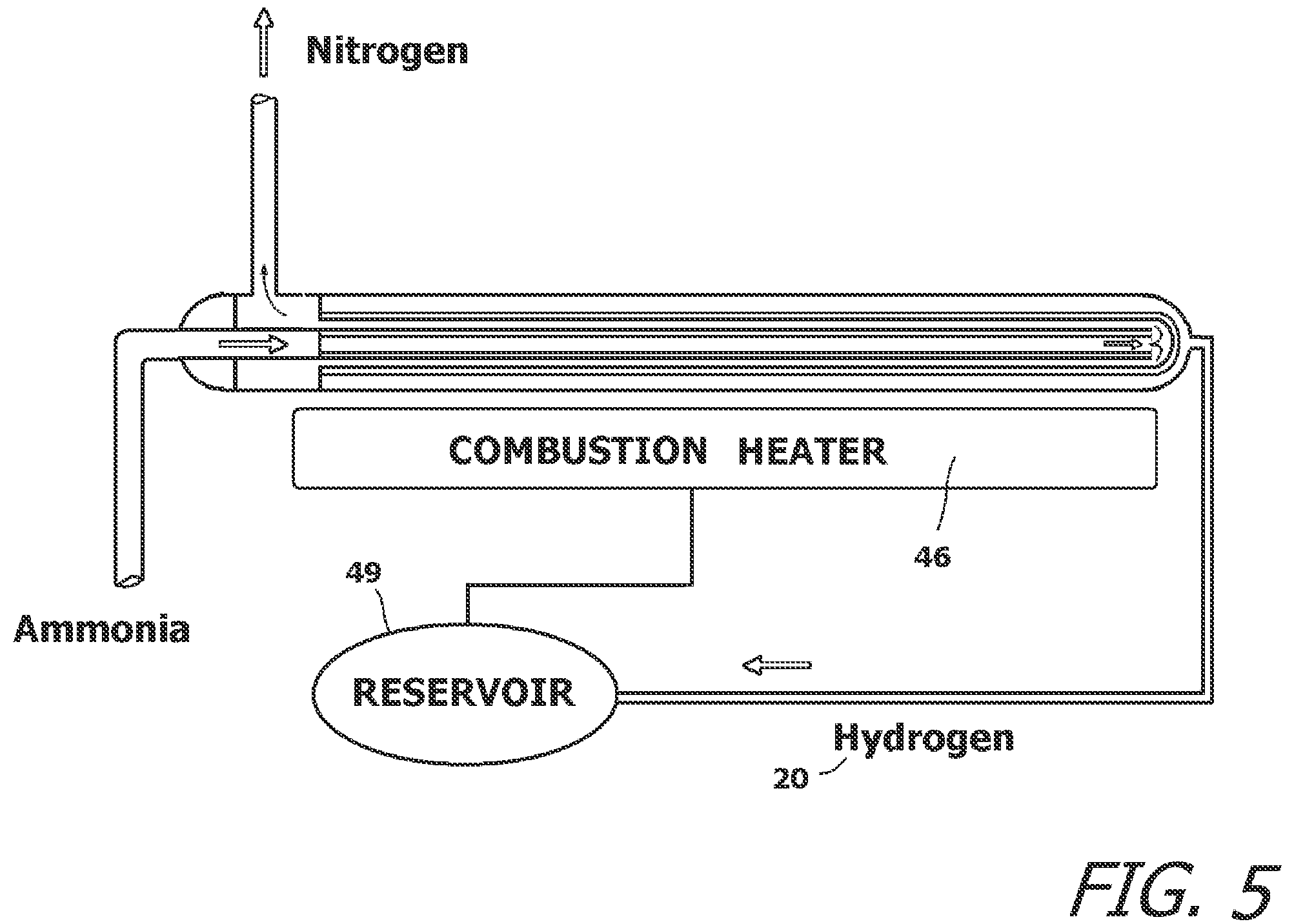 Patent US12157668 Figure 5 – System and method of producing ultra-pure hydrogen on-demand from a supply of liquid ammonia