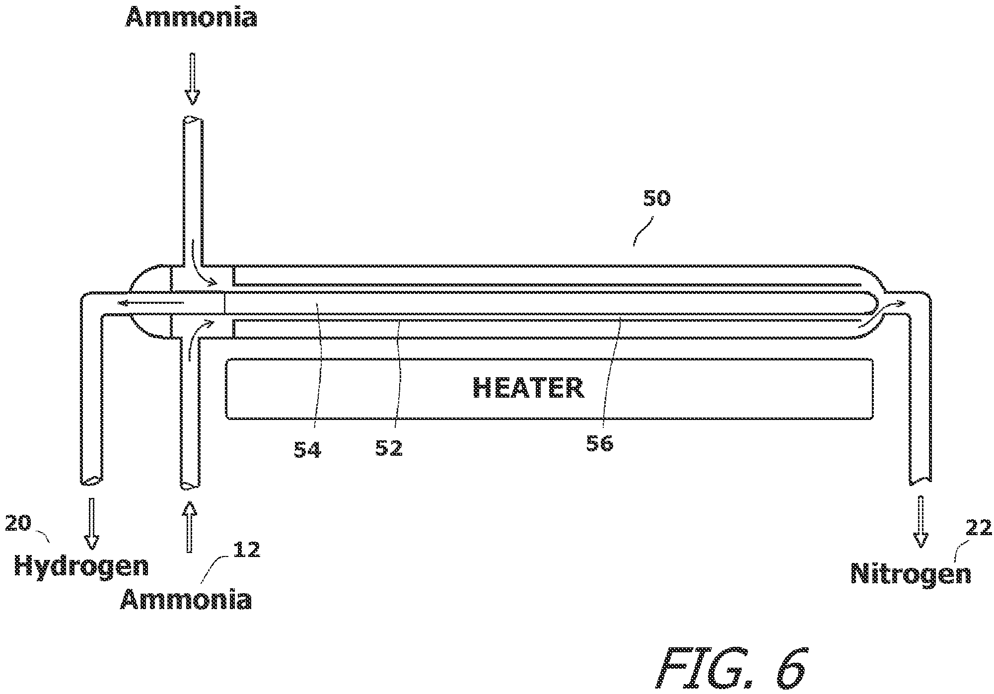 Patent US12157668 Figure 6 – System and method of producing ultra-pure hydrogen on-demand from a supply of liquid ammonia