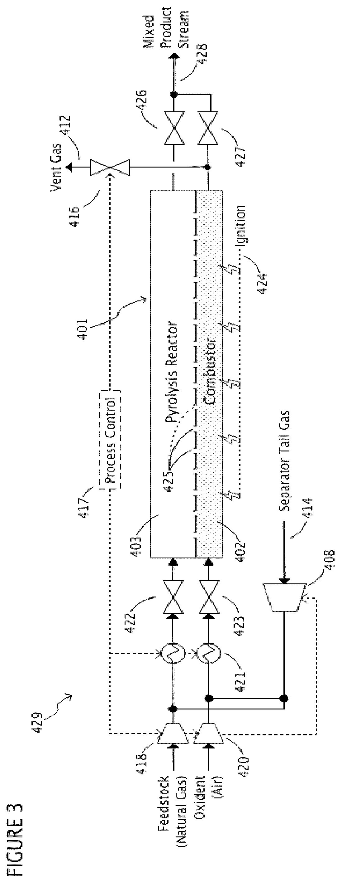 Patent US12157669 Figure 3 – Methods of producing hydrogen and nitrogen using a feedstock gas reactor