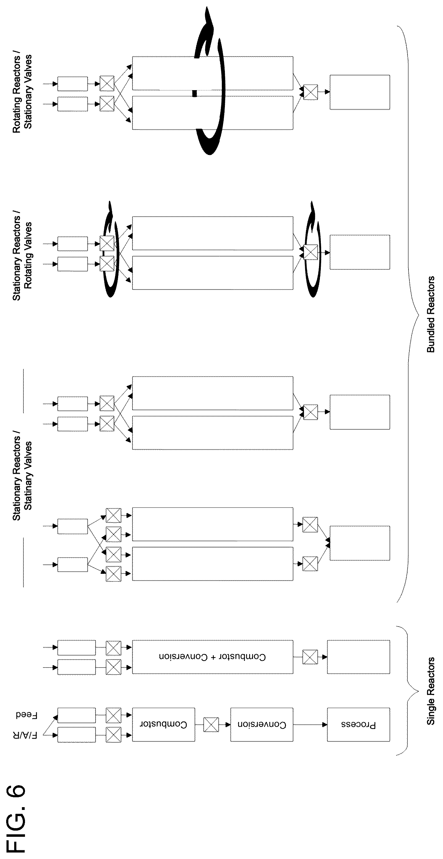 Patent US12157669 Figure 6 – Methods of producing hydrogen and nitrogen using a feedstock gas reactor