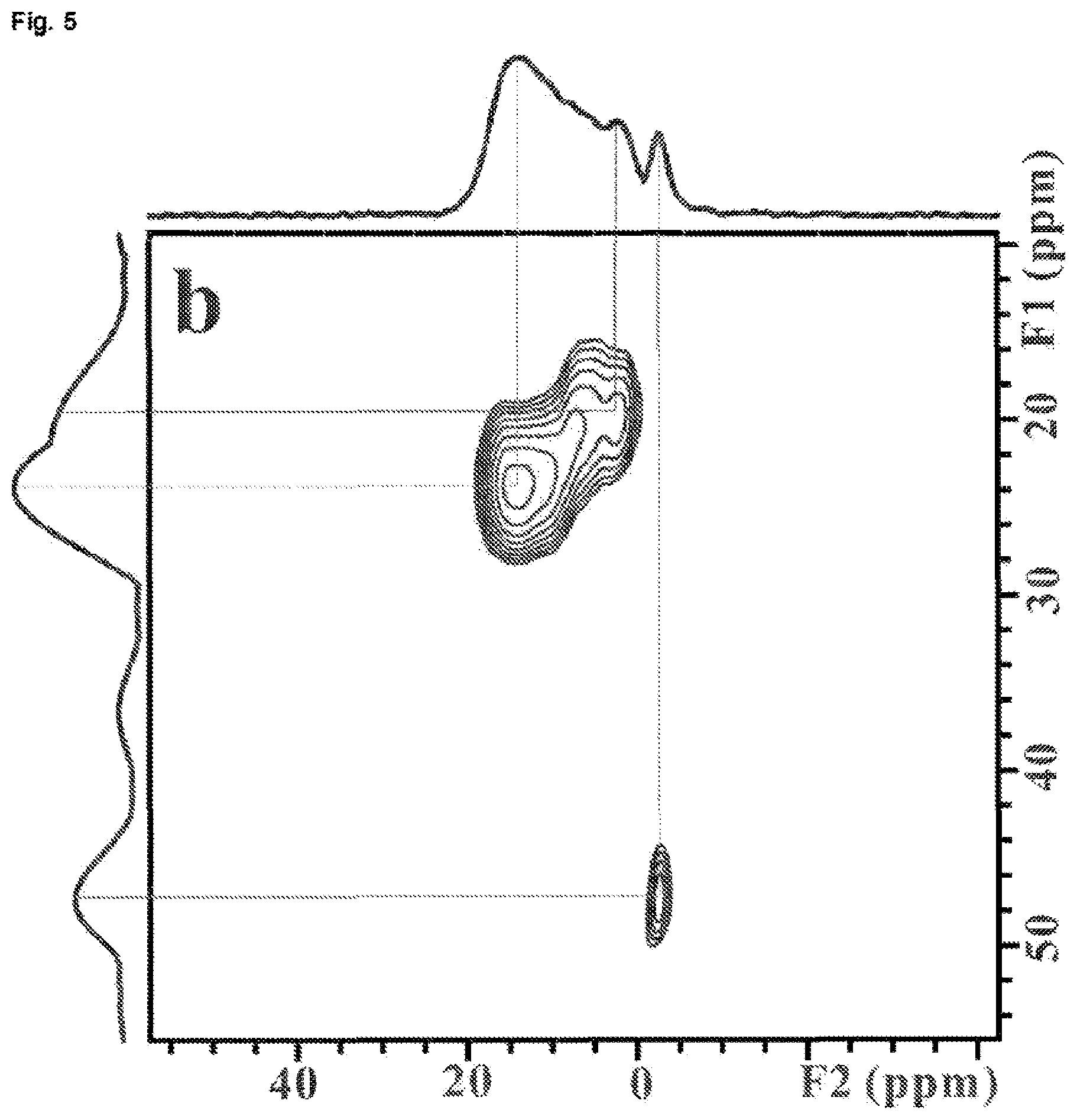 Patent US12157674 Figure 5 – Solidothermal synthesis of a boron-containing zeolite with an MWW framework structure