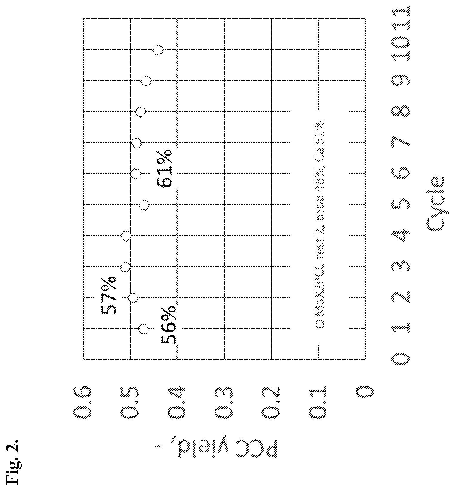 Patent US12157675 Figure 2 – Method of extracting and carbonating calcium from alkaline industrial waste or by-product materials
