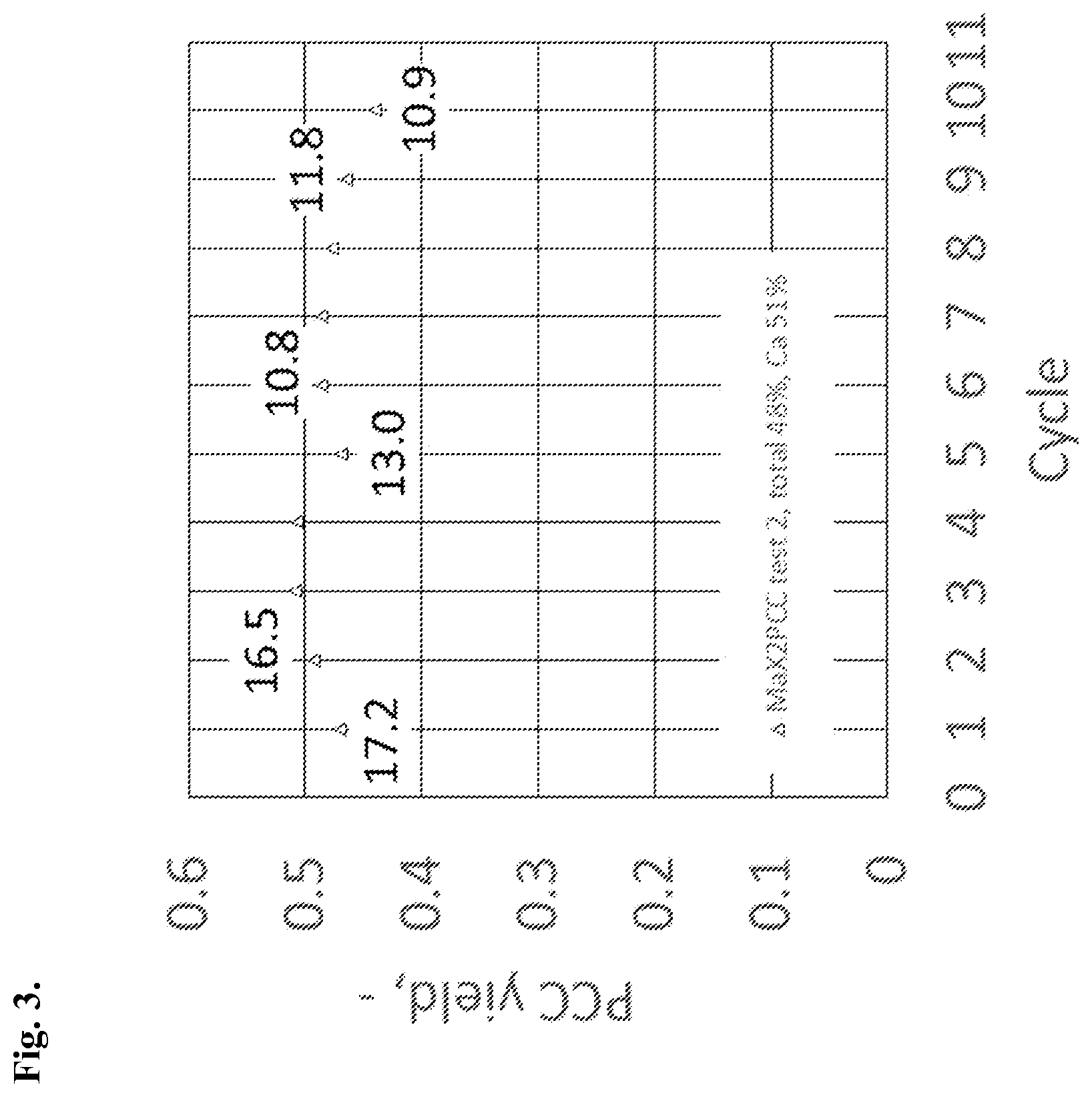Patent US12157675 Figure 3 – Method of extracting and carbonating calcium from alkaline industrial waste or by-product materials
