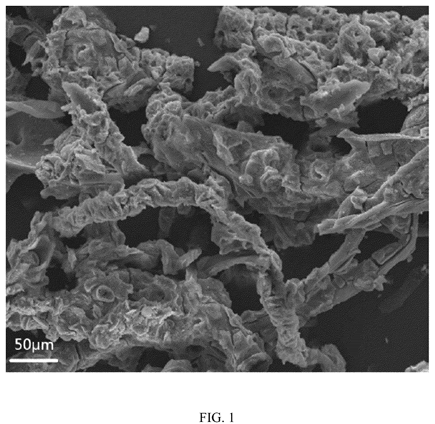 Patent US12157676 Figure 1 – Preparation method for zinc manganate negative electrode material