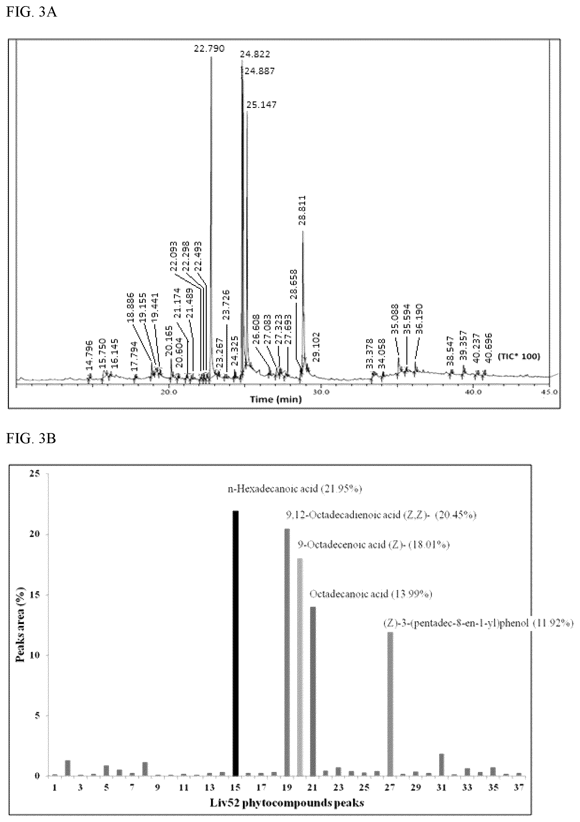 Patent US12157677 Figure 2 – Method for treating a biologically contaminated surface