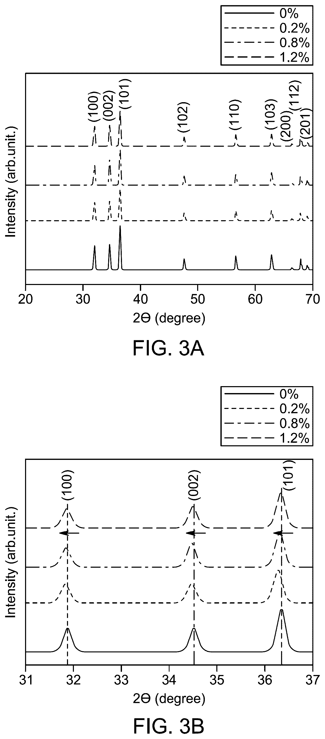 Patent US12157678 Figure 3 – Planar inverted perovskite solar cell