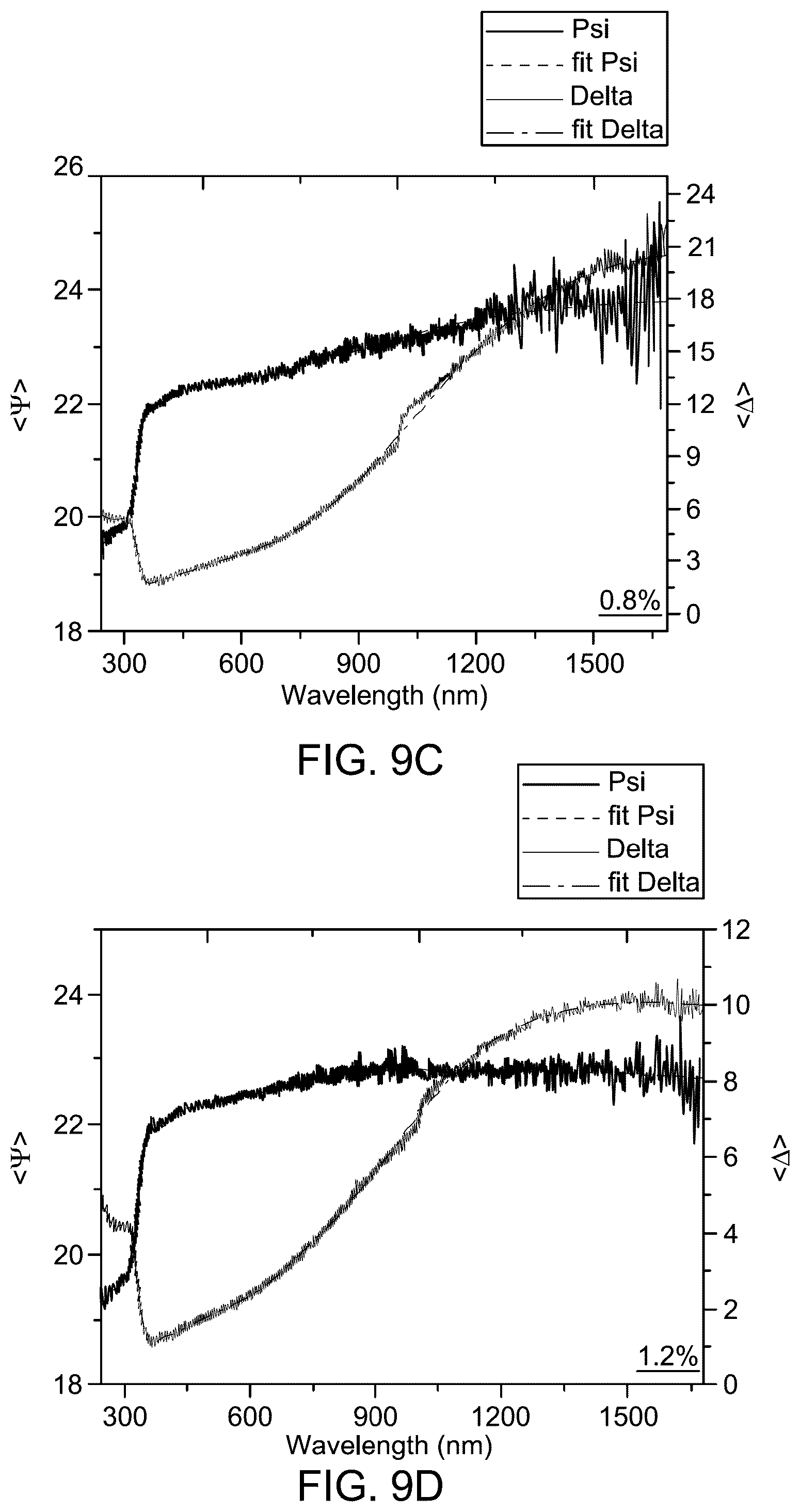 Patent US12157678 Figure 12 – Planar inverted perovskite solar cell