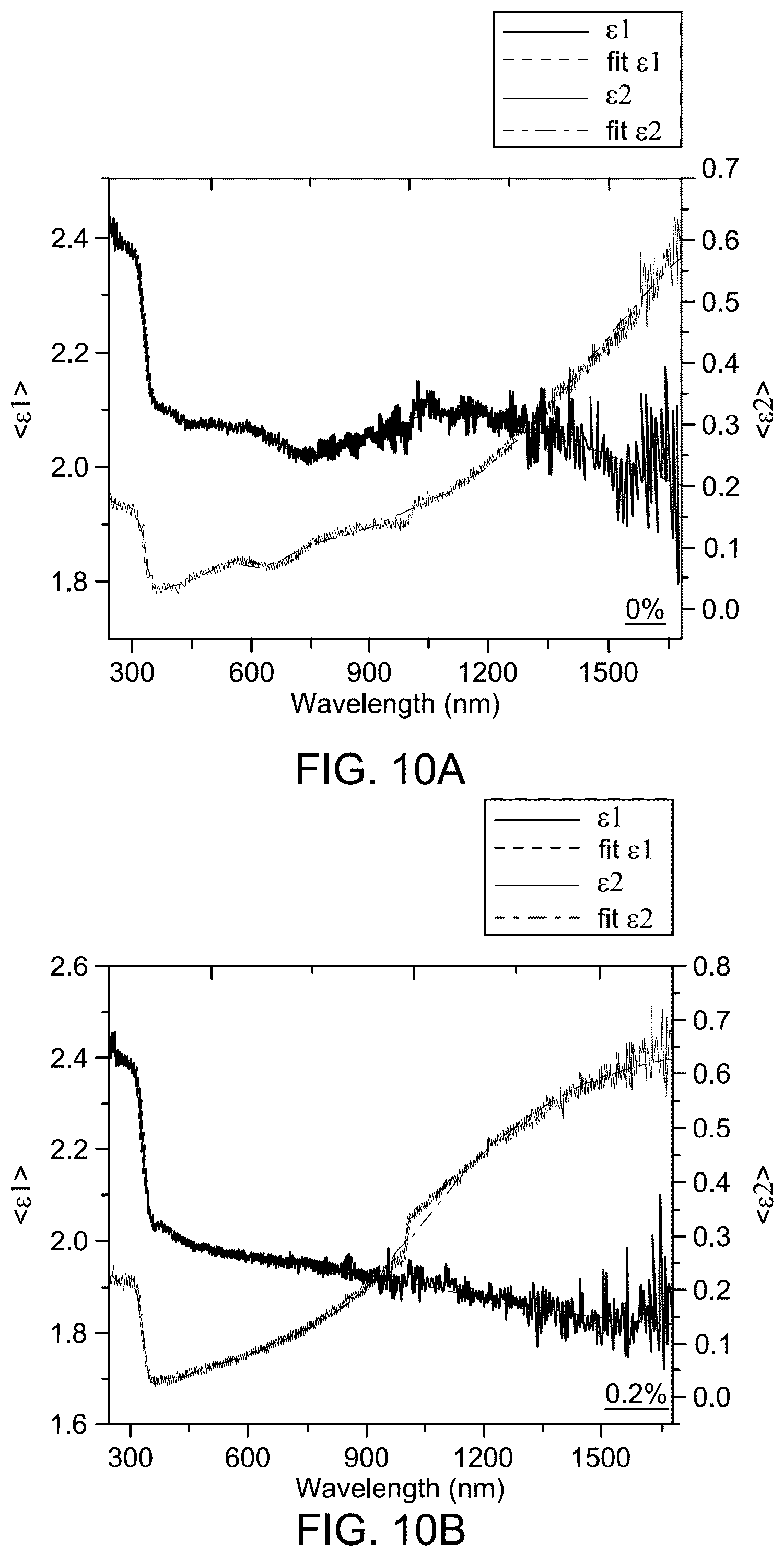 Patent US12157678 Figure 13 – Planar inverted perovskite solar cell
