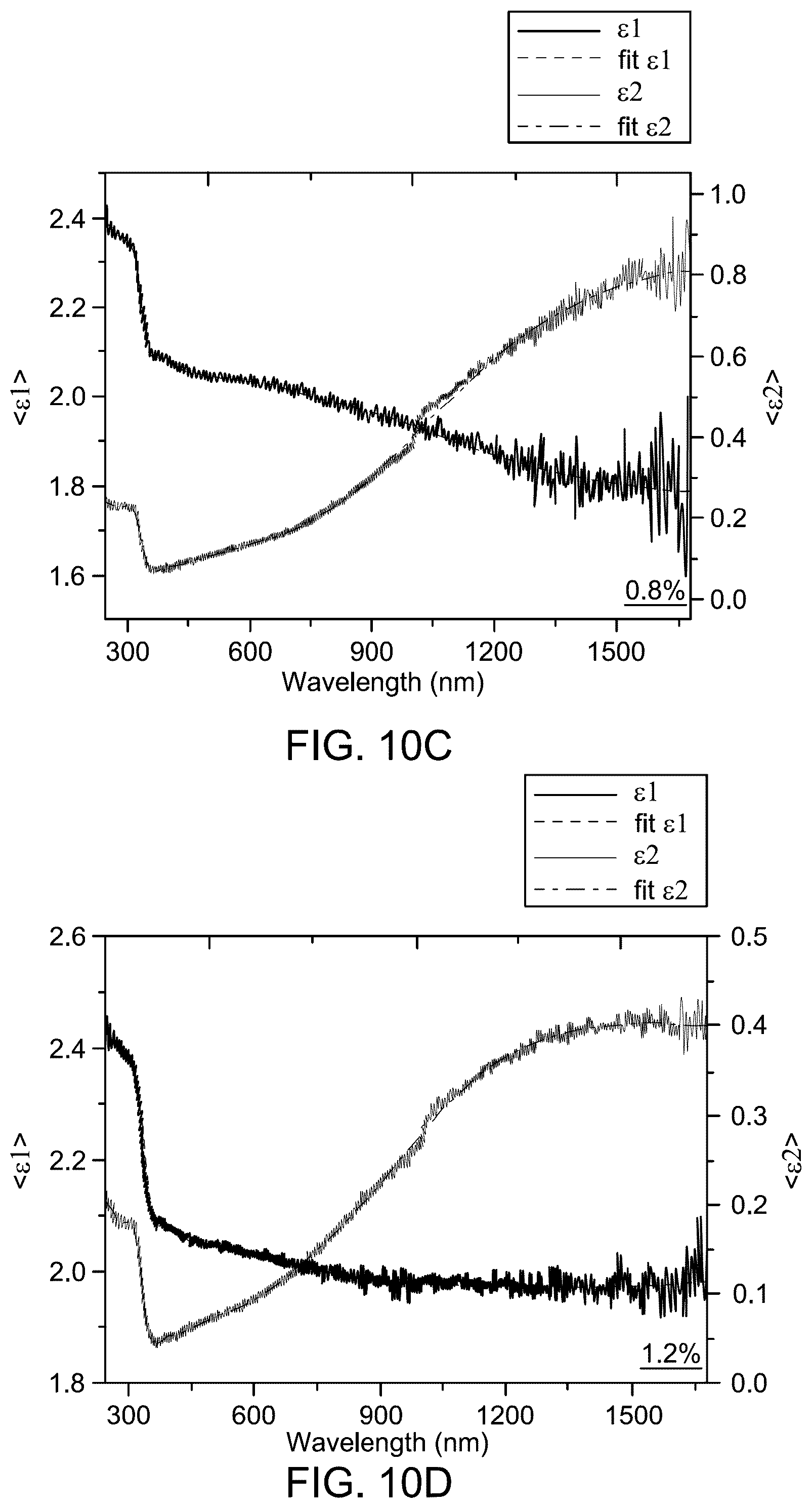Patent US12157678 Figure 14 – Planar inverted perovskite solar cell
