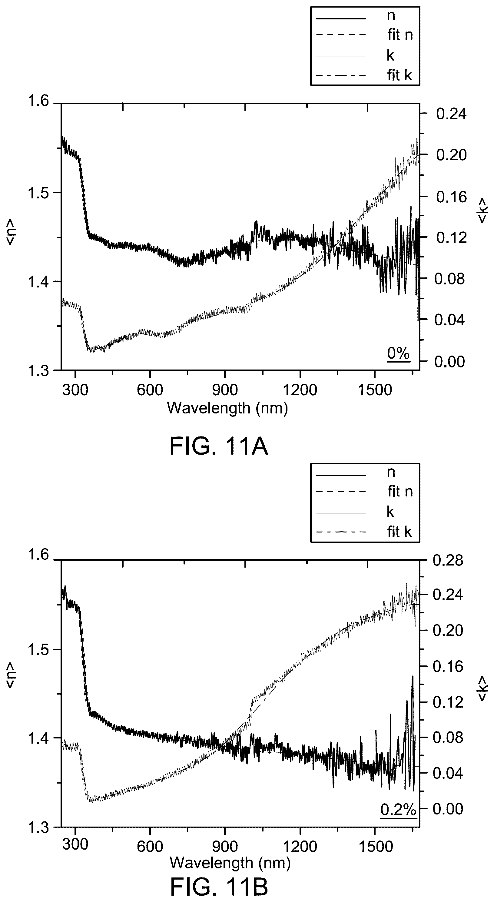 Patent US12157678 Figure 15 – Planar inverted perovskite solar cell