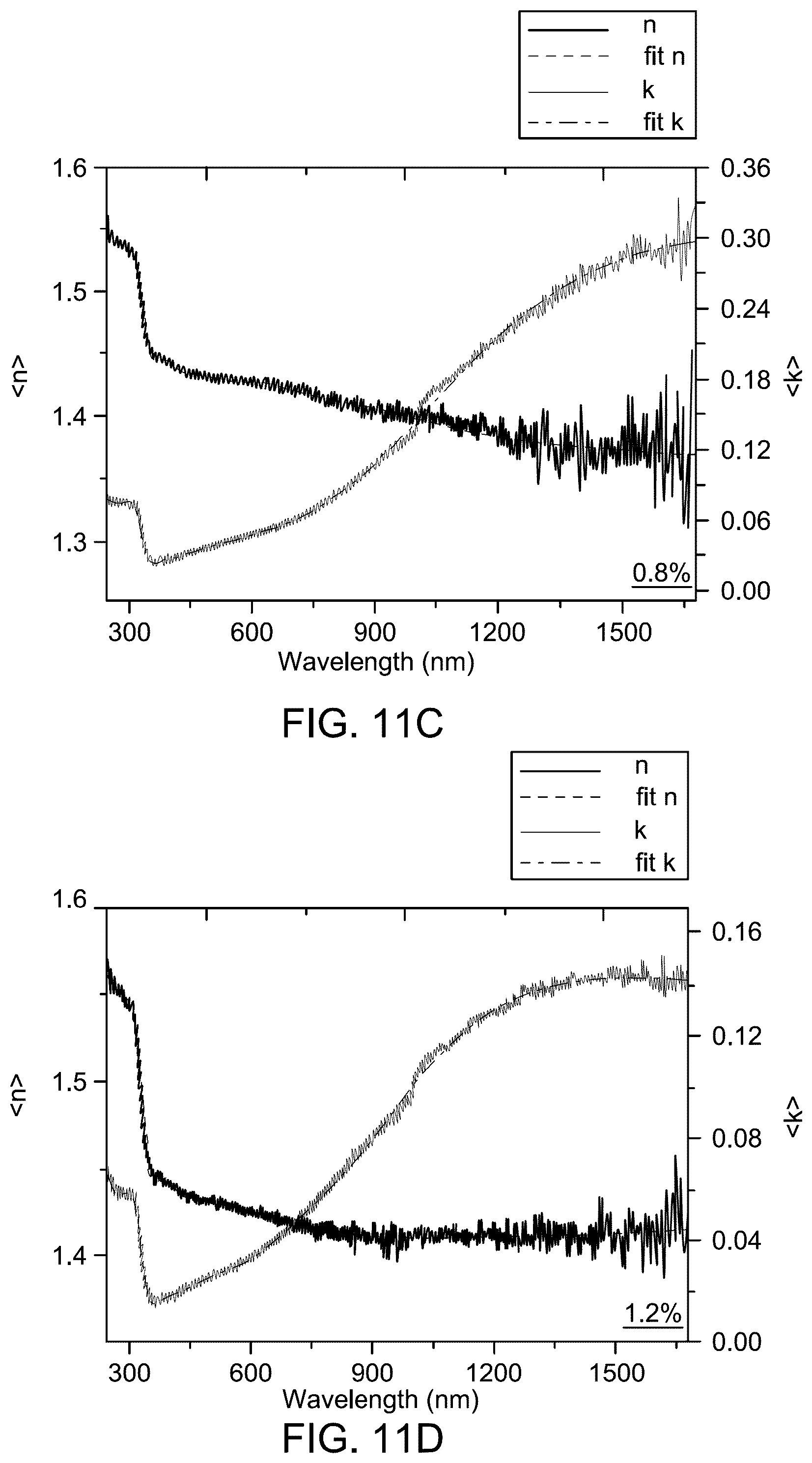 Patent US12157678 Figure 16 – Planar inverted perovskite solar cell