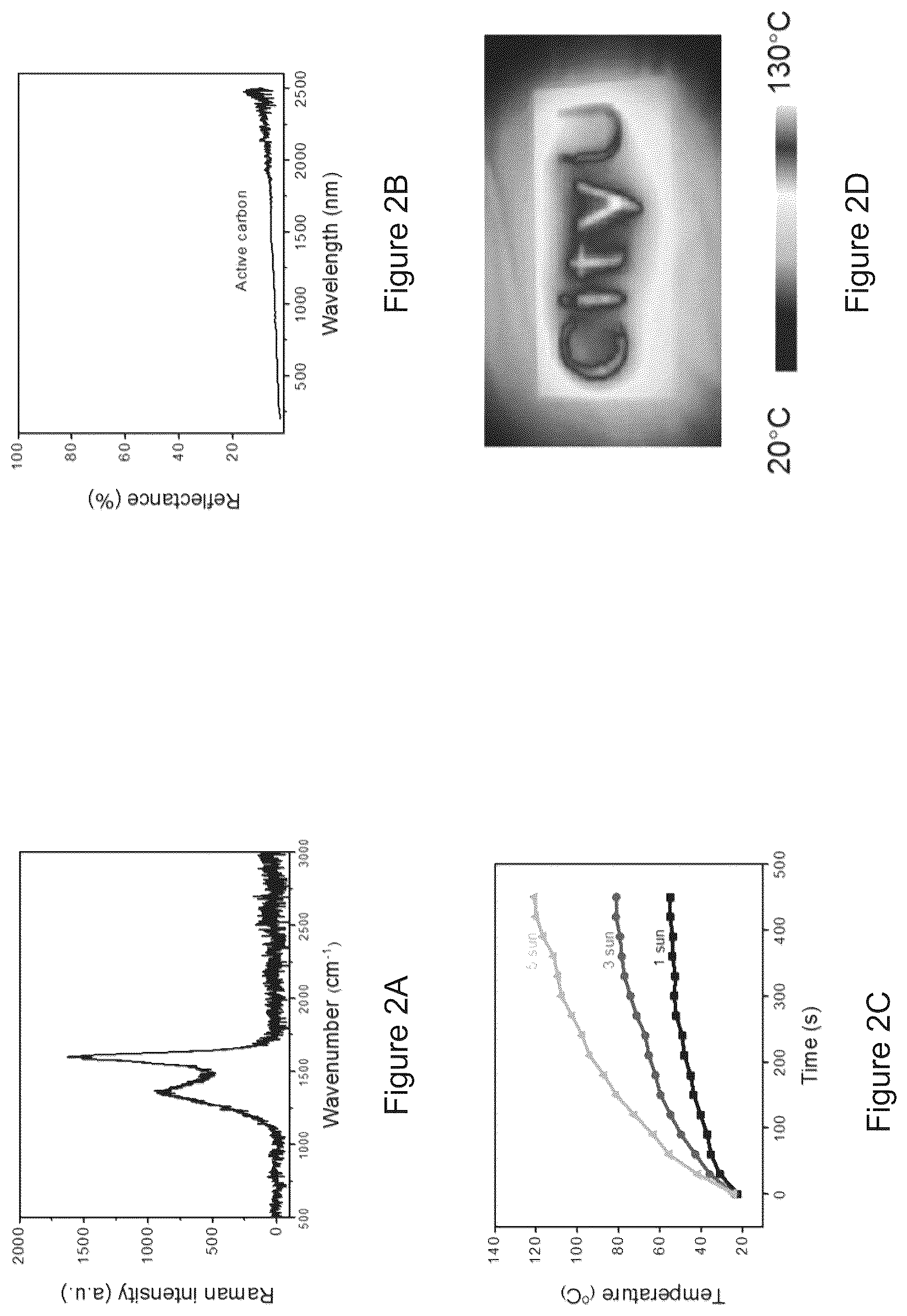 Patent US12157683 Figure 2 – Composite material and a water purifying system