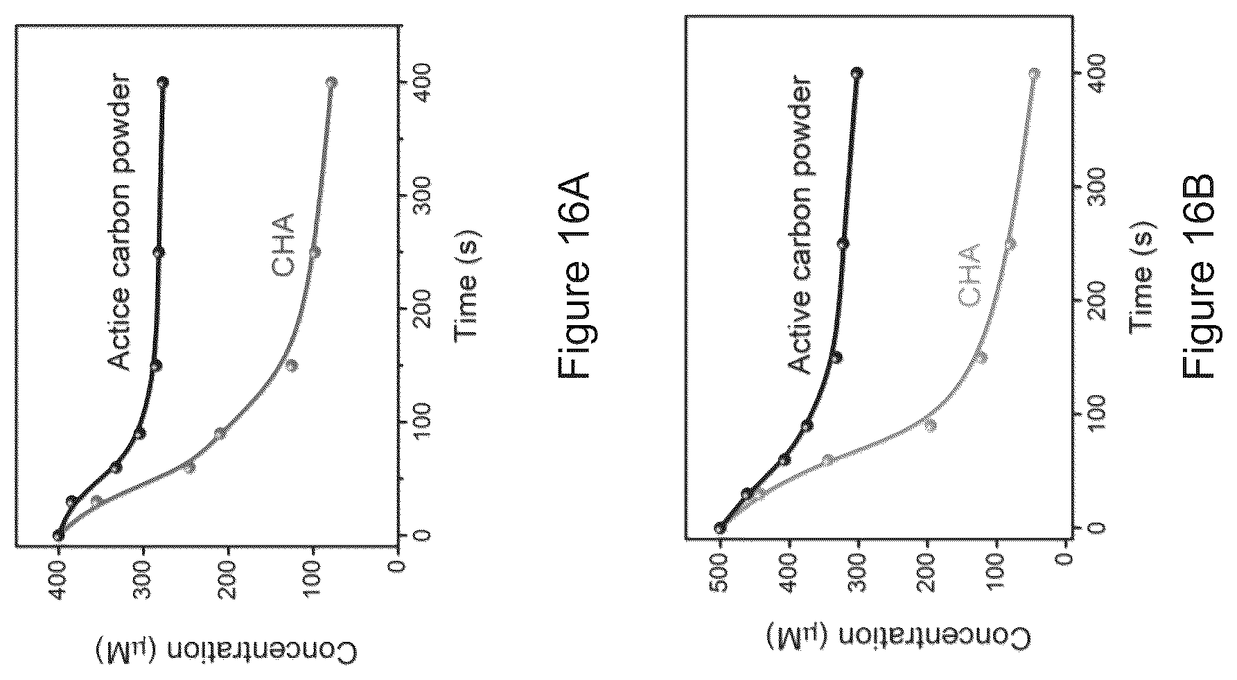 Patent US12157683 Figure 17 – Composite material and a water purifying system
