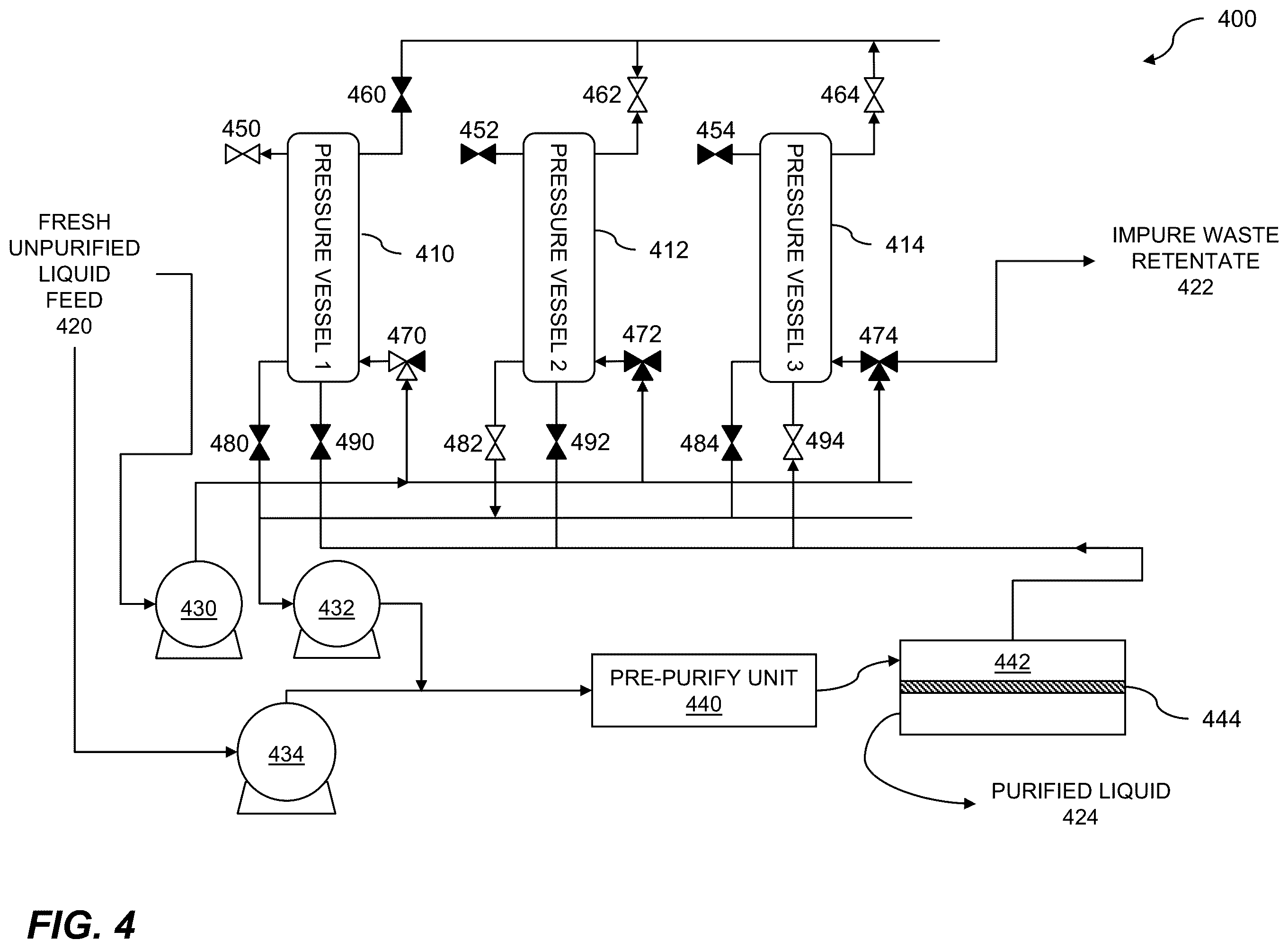 Patent US12157685 Figure 4 – Liquid purification with pressure vessels