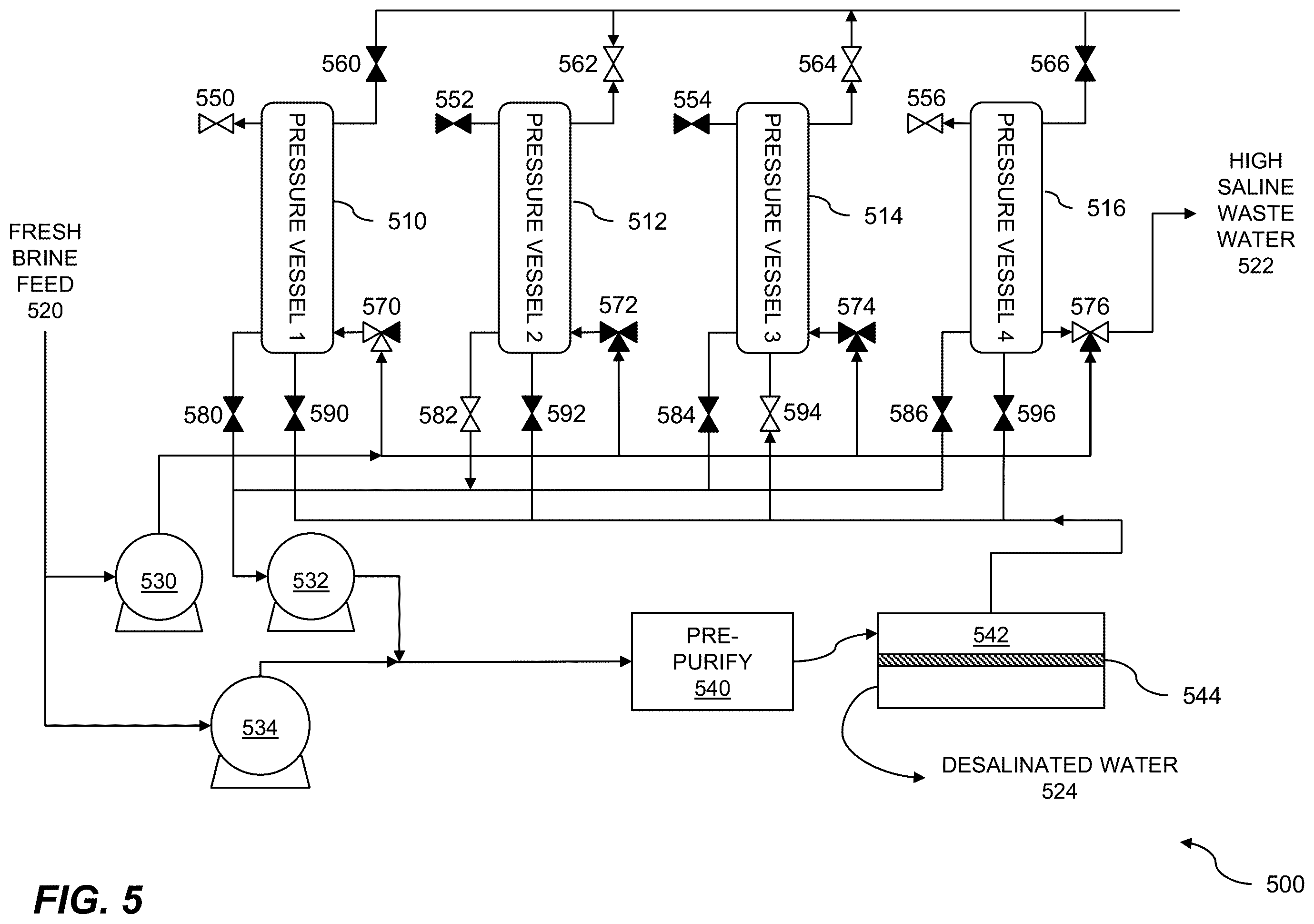 Patent US12157685 Figure 5 – Liquid purification with pressure vessels