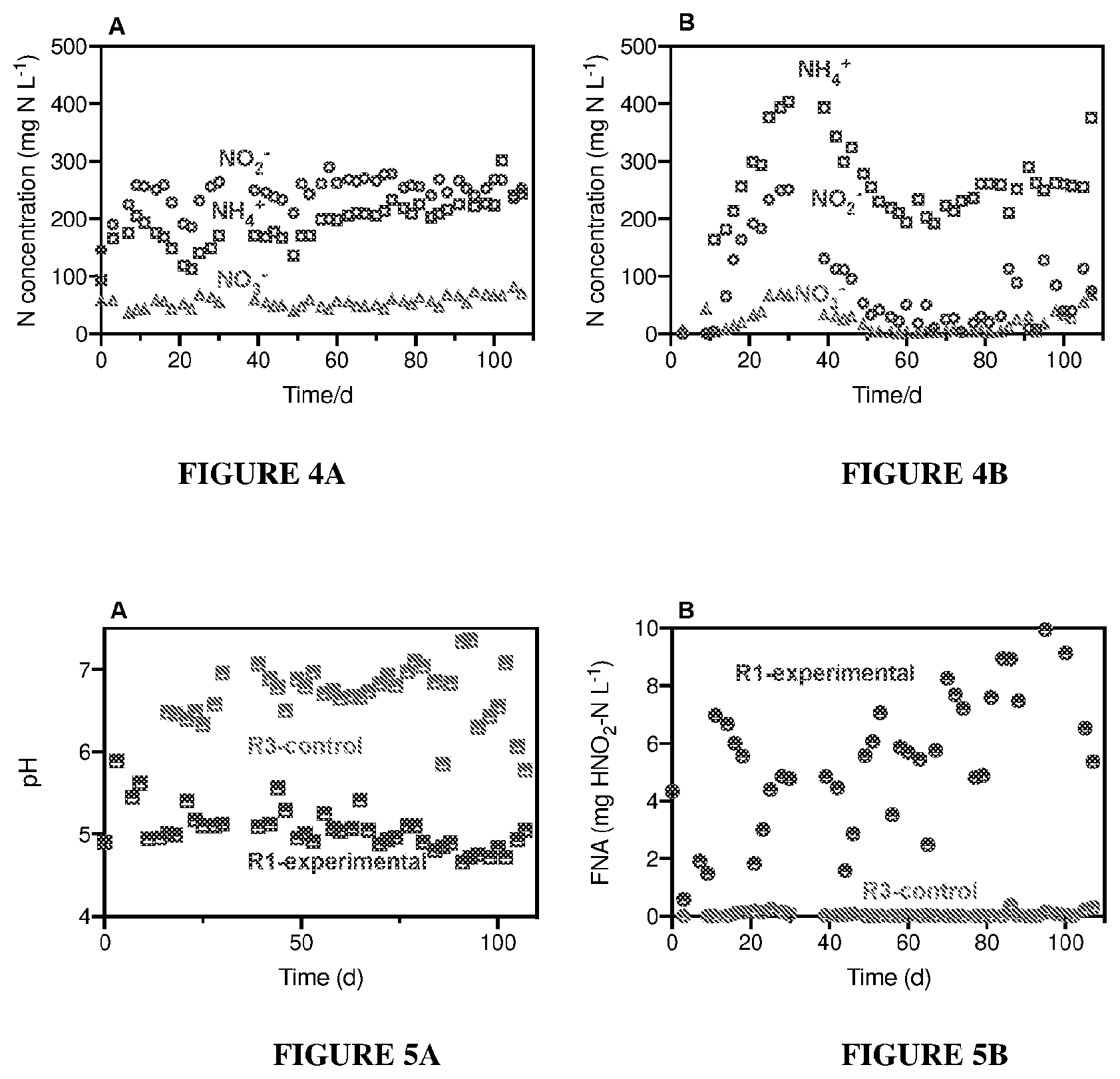 Patent US12157689 Figure 2 – Method for treating wastewater or sludge