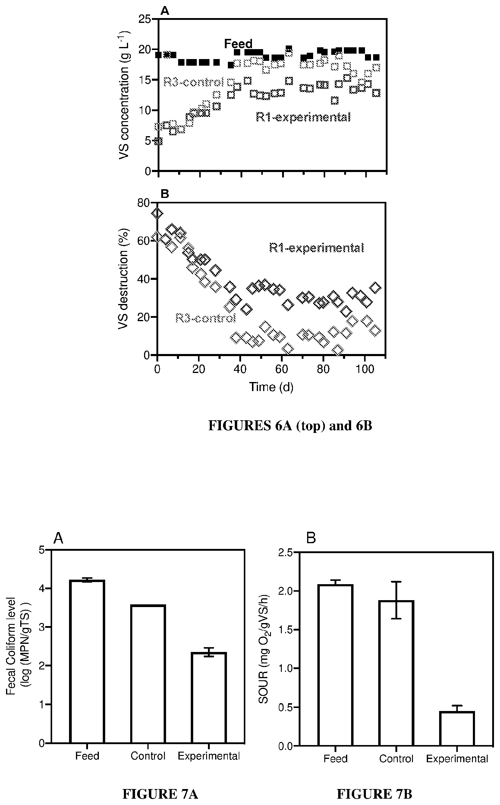 Patent US12157689 Figure 3 – Method for treating wastewater or sludge