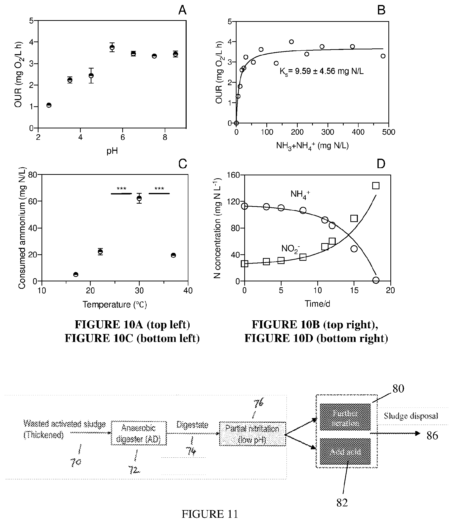 Patent US12157689 Figure 5 – Method for treating wastewater or sludge