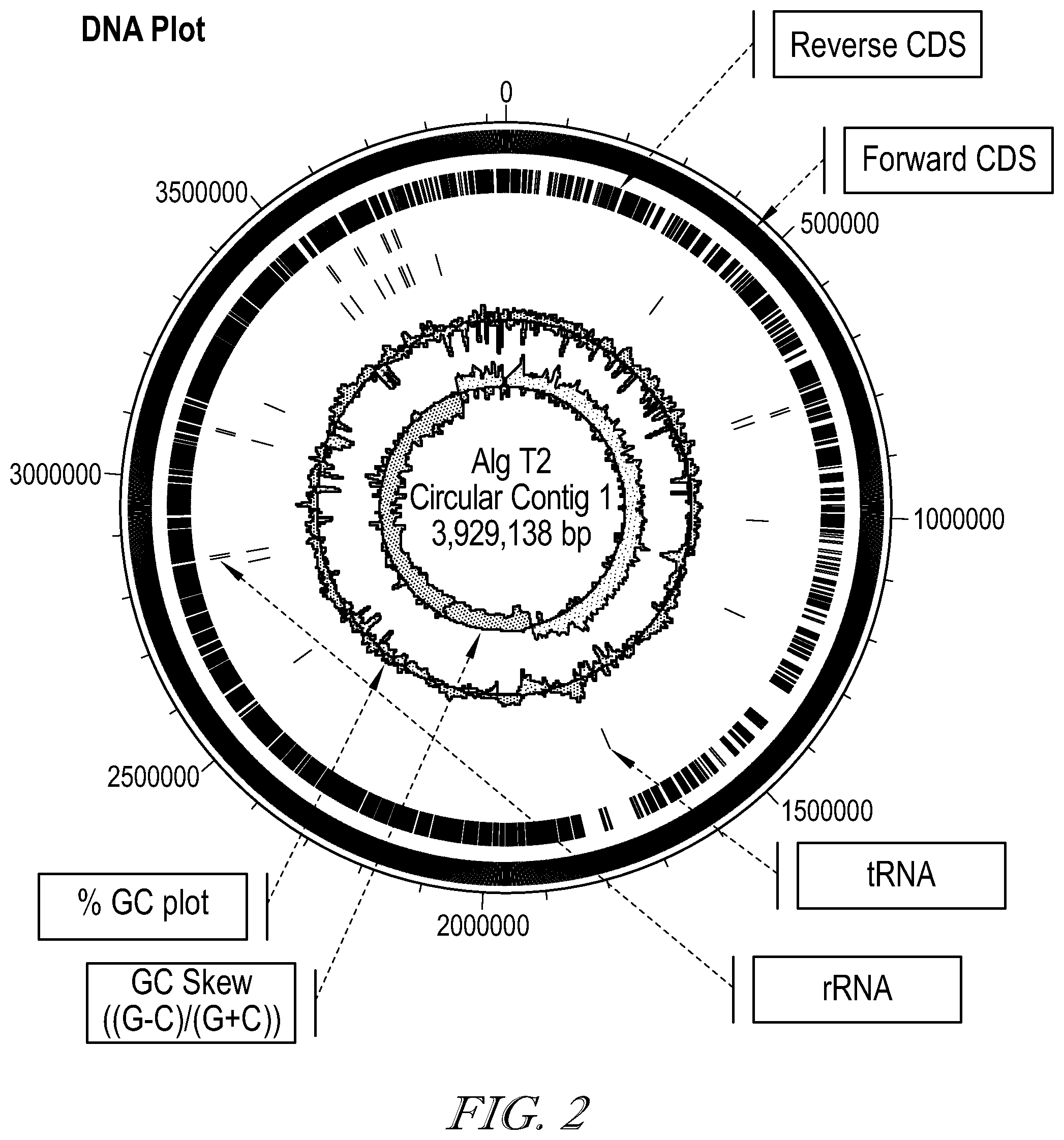 Patent US12157690 Figure 3 – Cold temperature-resistant microbials and methods of their use