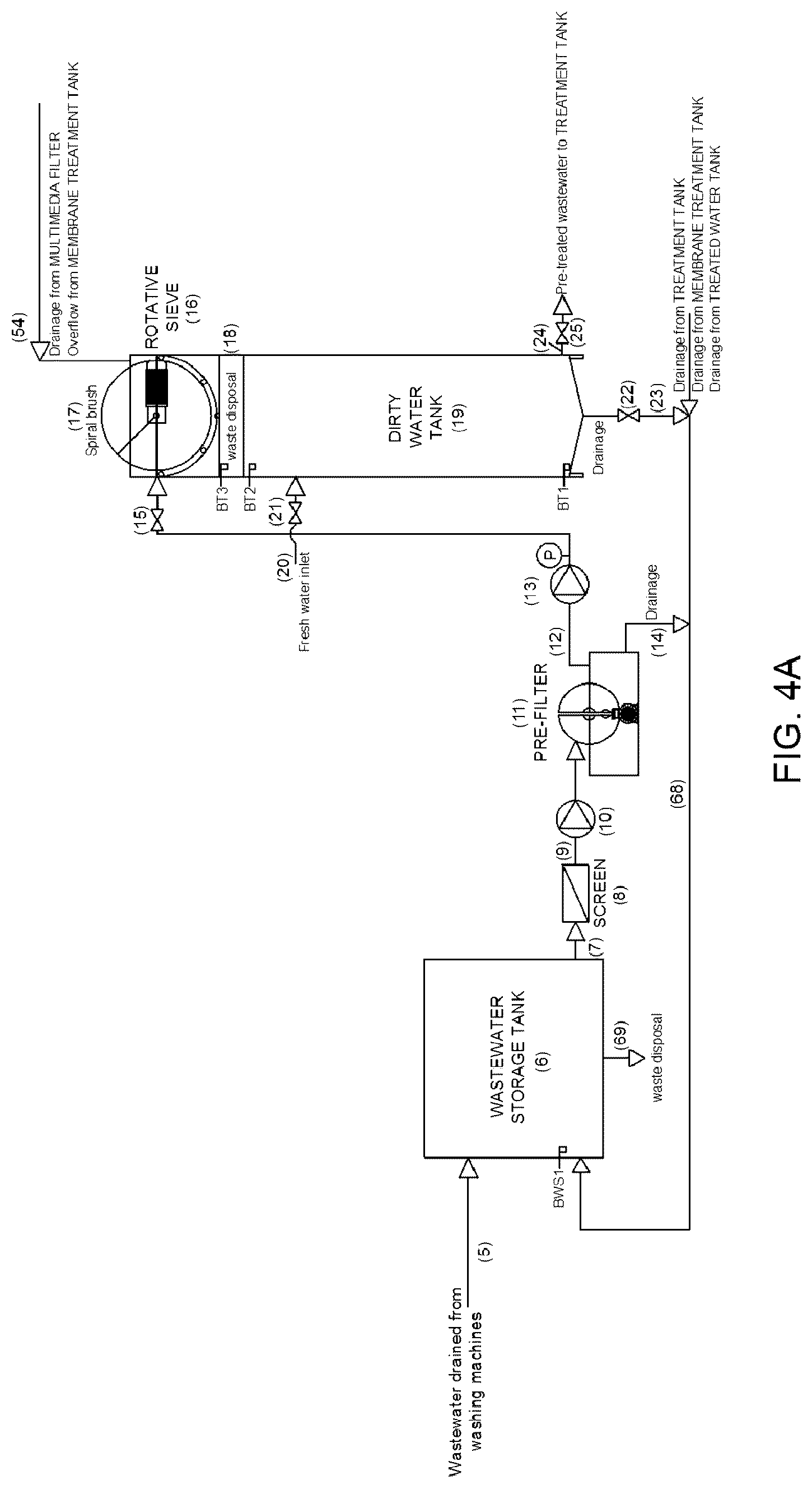 Patent US12157692 Figure 7 – Industrial wastewater treatment system and method for garment finishing, jeans and denim industry