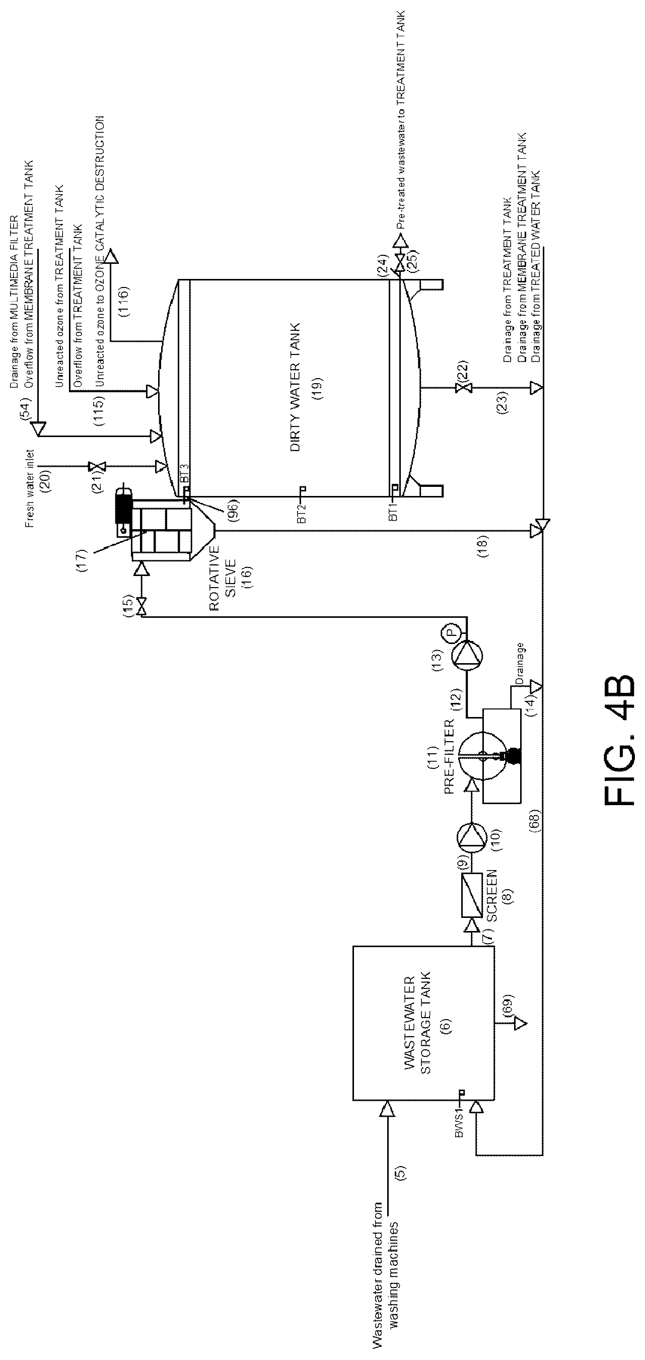 Patent US12157692 Figure 8 – Industrial wastewater treatment system and method for garment finishing, jeans and denim industry