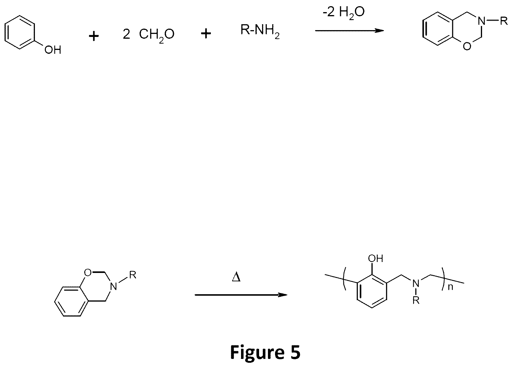 Patent US12157695 Figure 3 – Bonding a glass-resin composite monofilament to a thermoplastic matrix