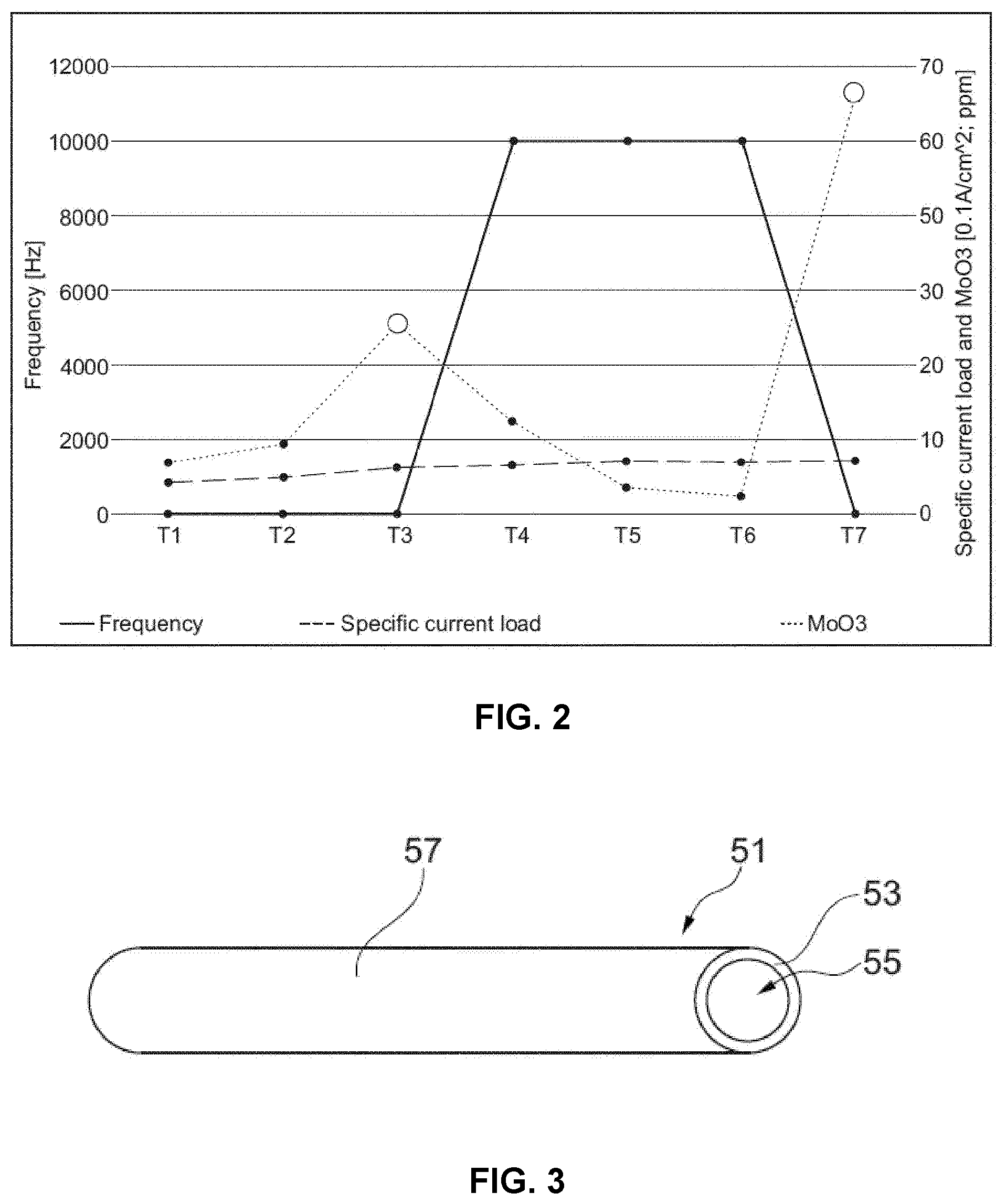 Patent US12157696 Figure 2 – Method for heating molten glass and glass article