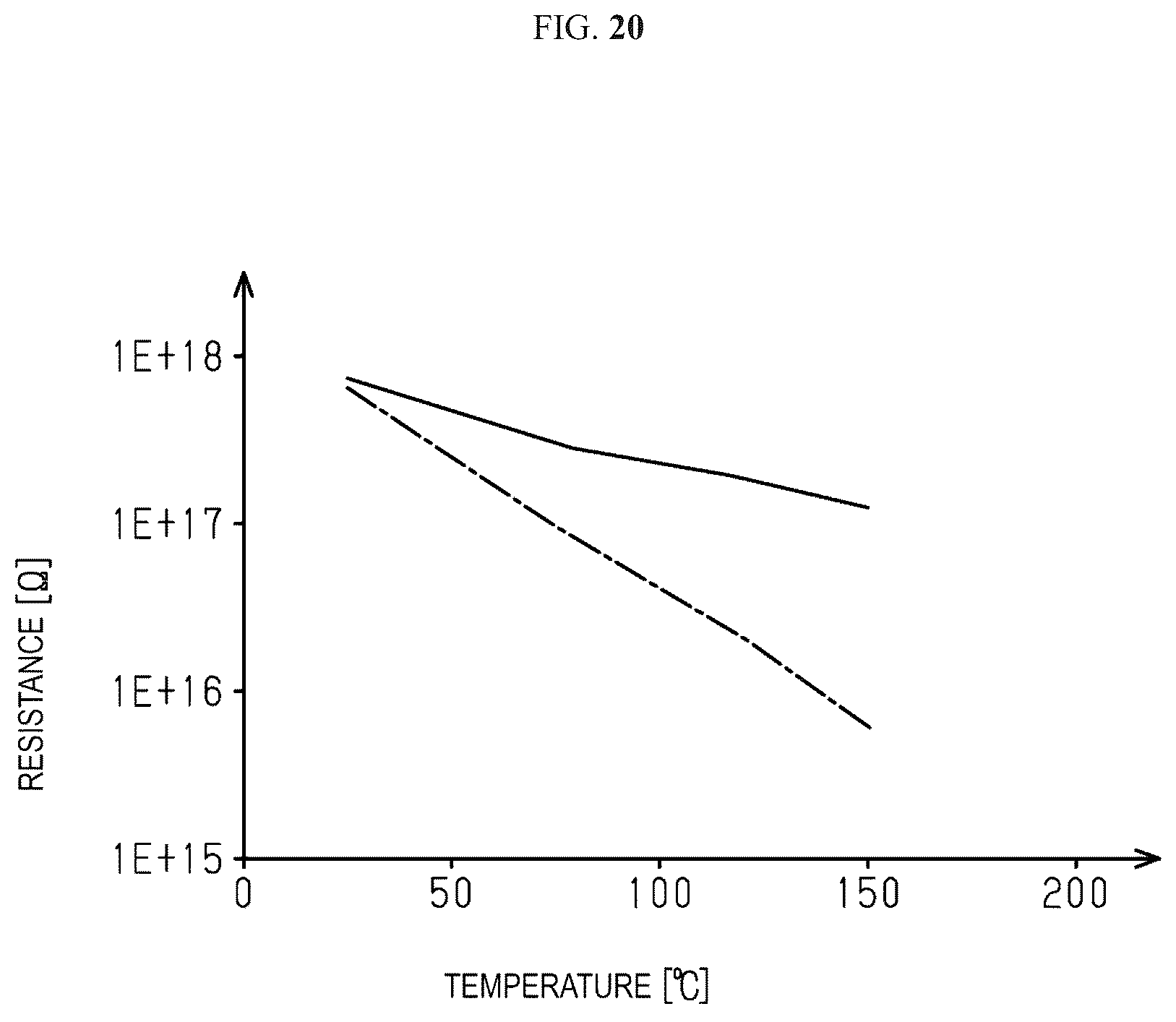 Patent US12157702 Figure 20 – Ceramic substrate and electrostatic chuck