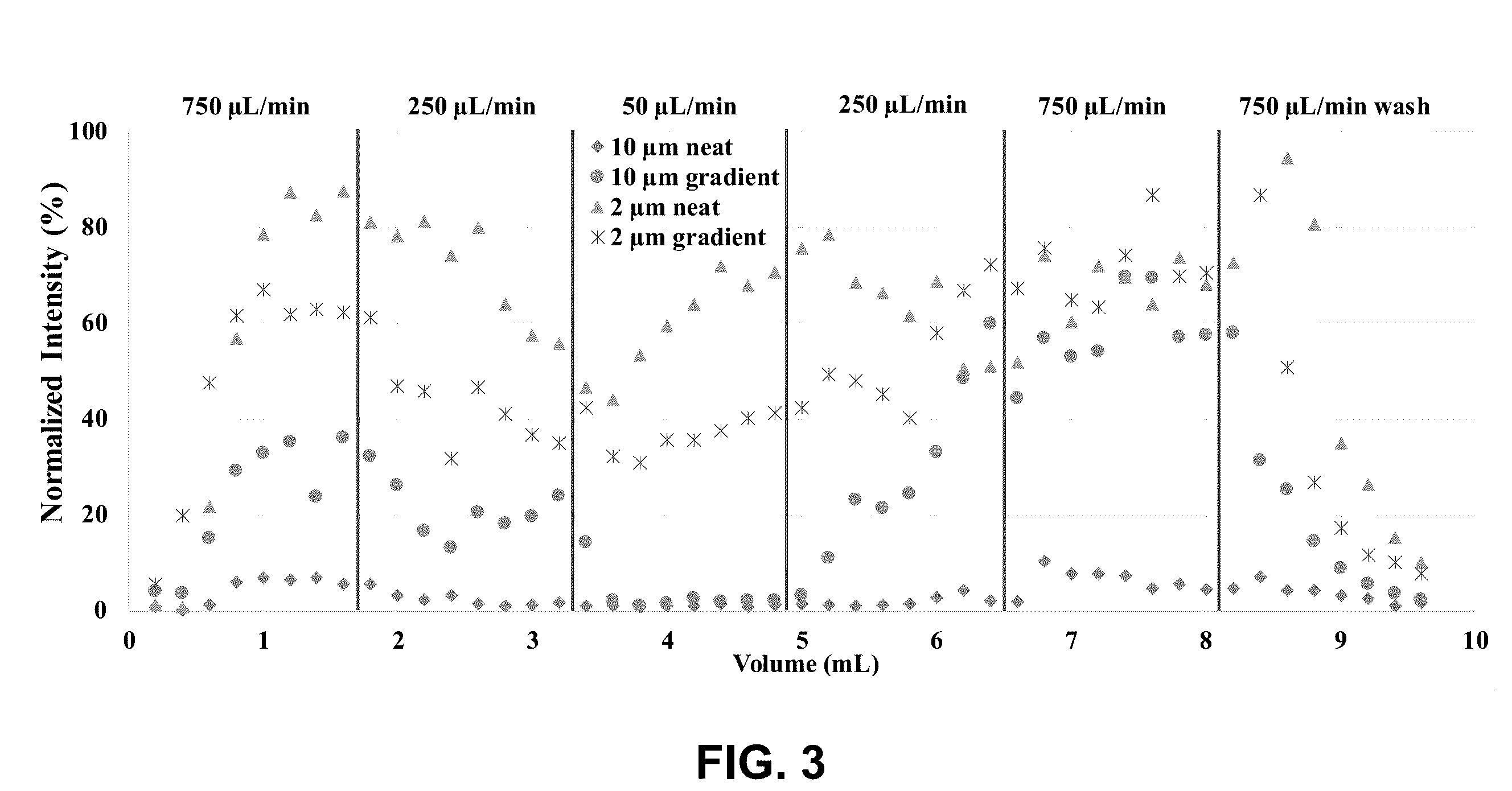 Patent US12157705 Figure 2 – Freeze-cast ceramic membrane for size based filtration