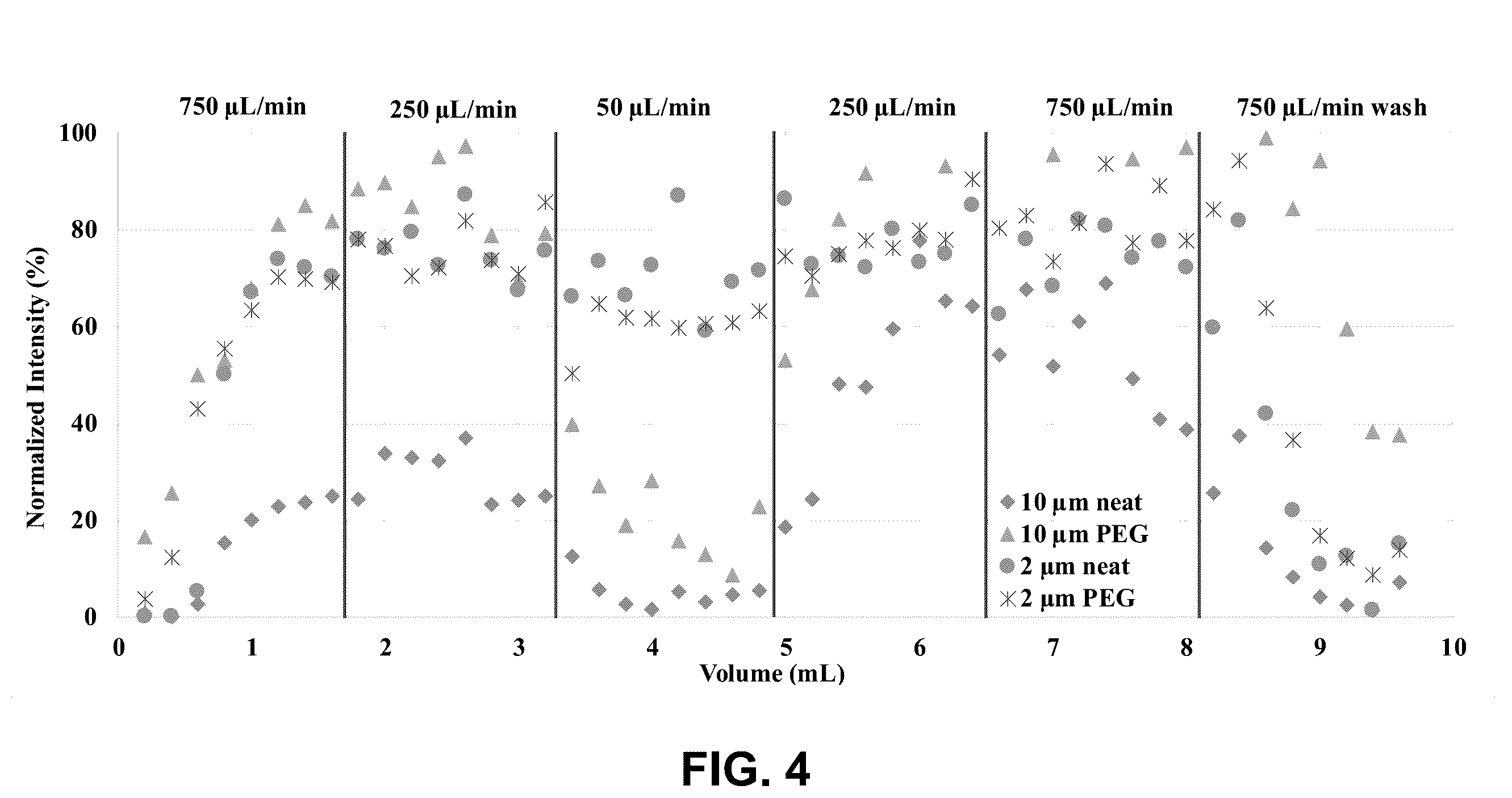 Patent US12157705 Figure 3 – Freeze-cast ceramic membrane for size based filtration
