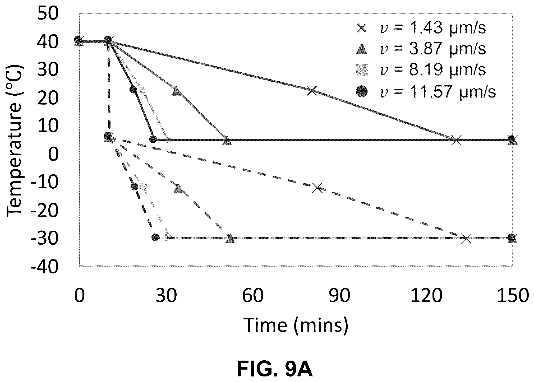 Patent US12157705 Figure 12 – Freeze-cast ceramic membrane for size based filtration